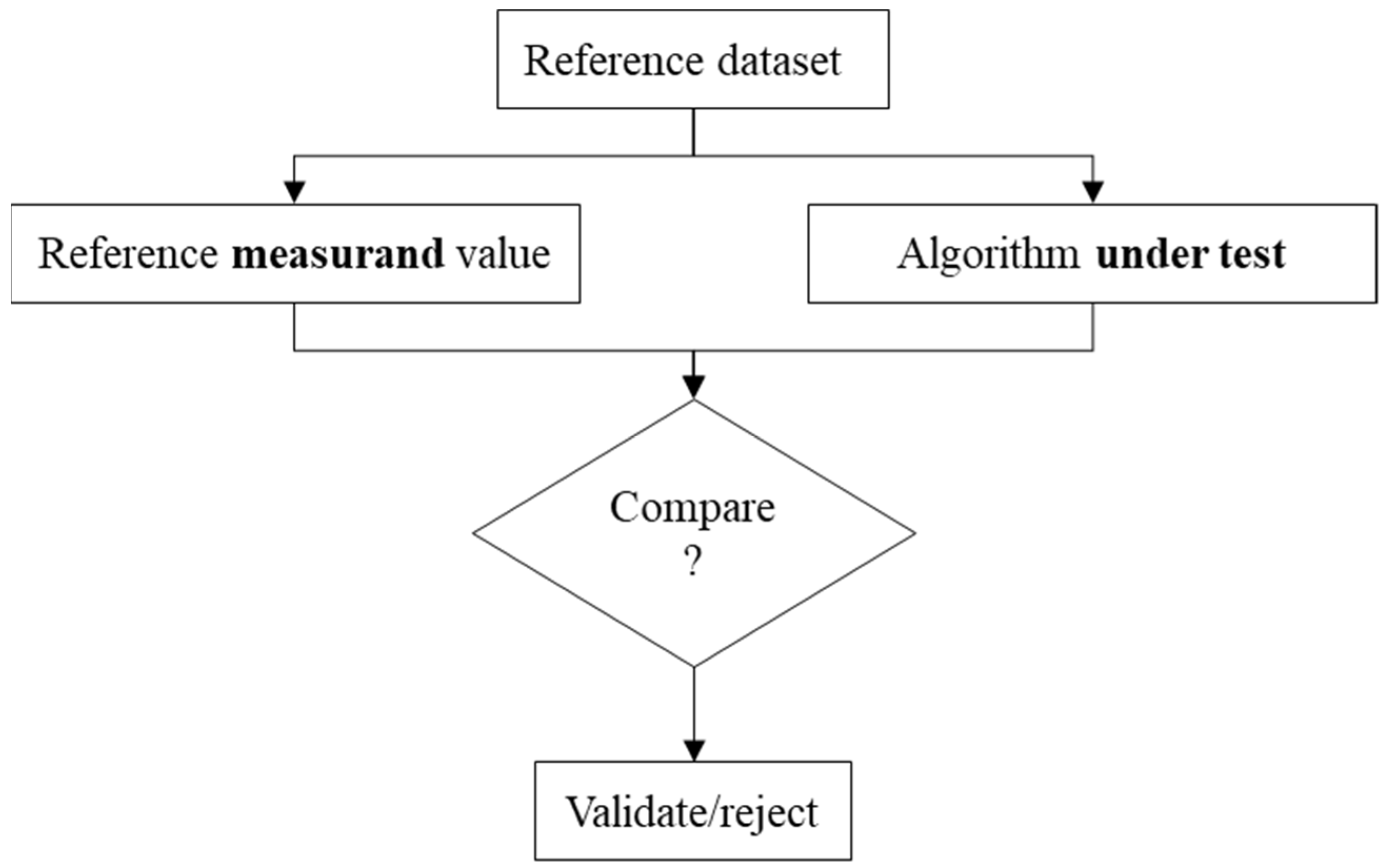 Nanomaterials 11 03386 g002 550