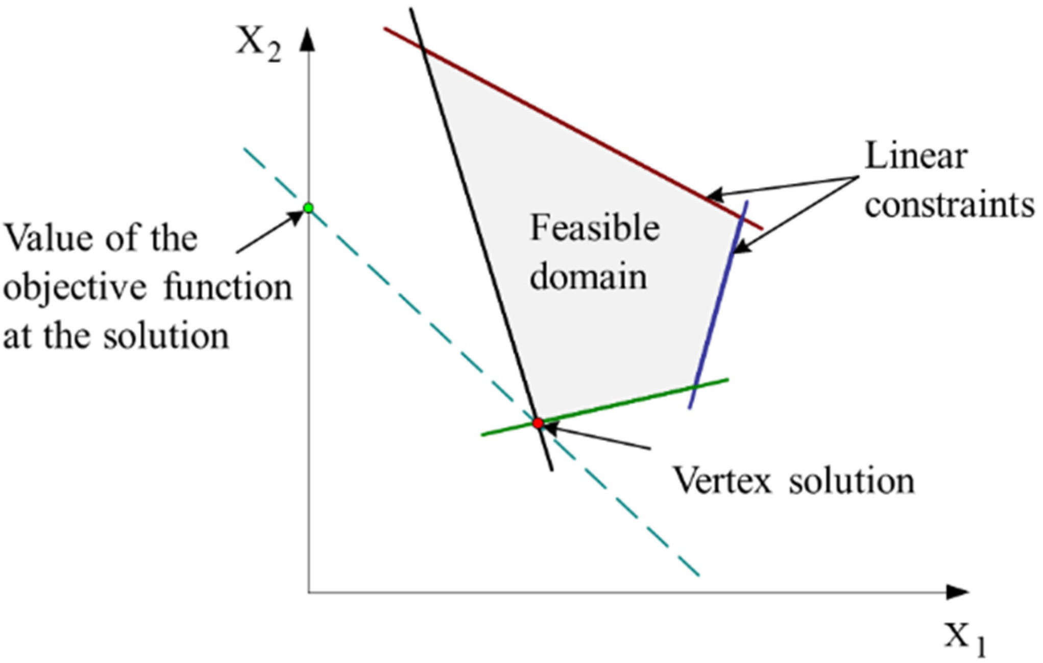 Nanomaterials 11 03386 g006 550