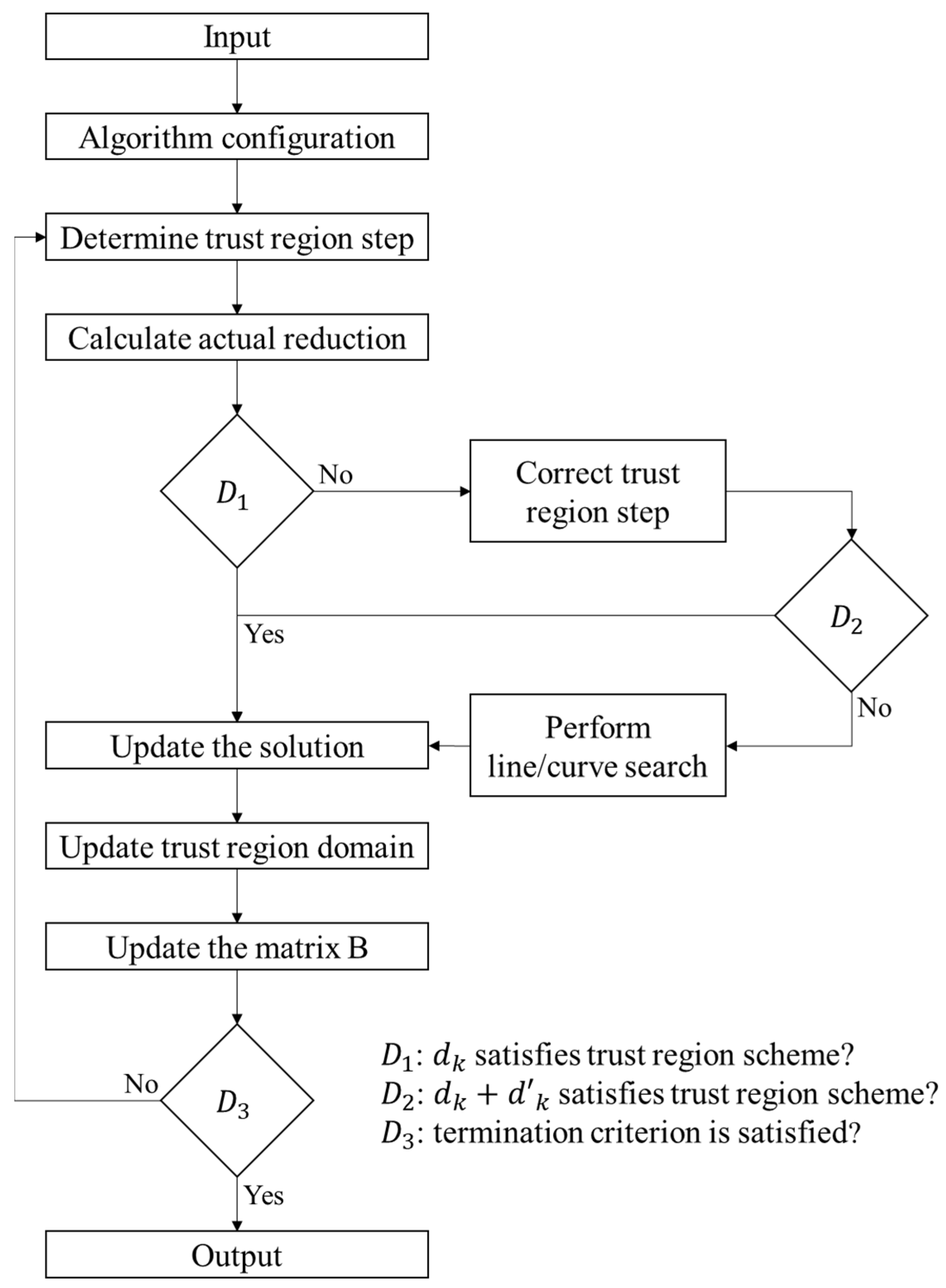 Nanomaterials 11 03386 g008 550