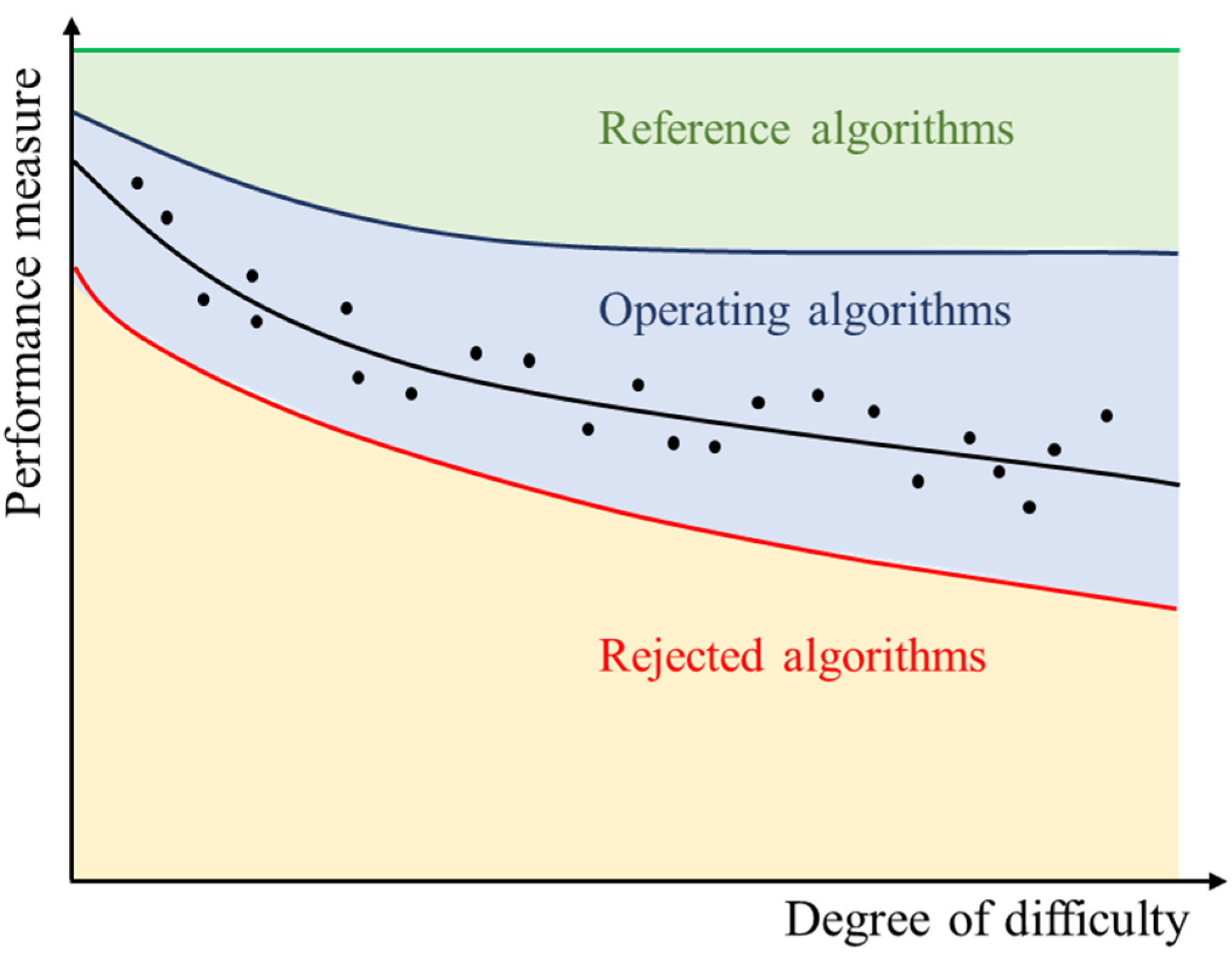 Nanomaterials 11 03386 g013 550