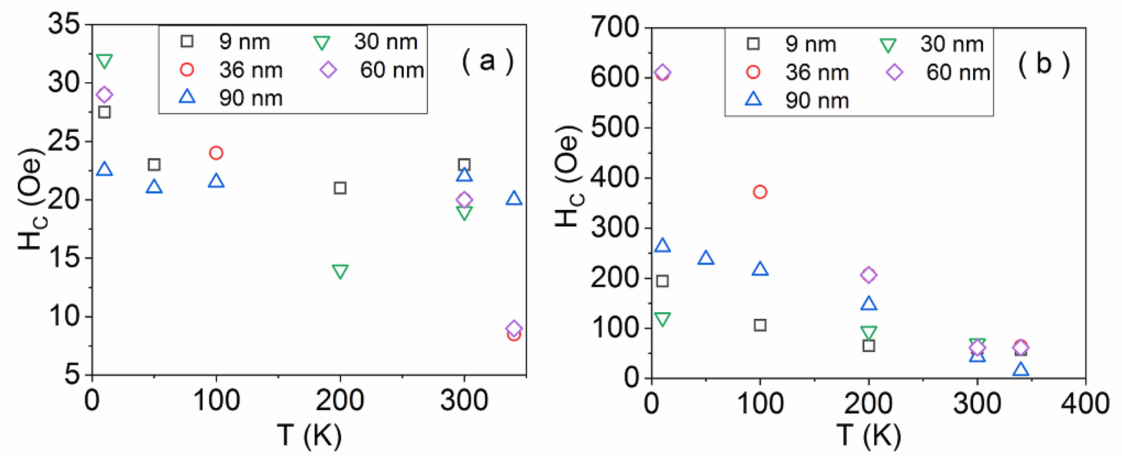 Nanomaterials 11 03389 g005 550