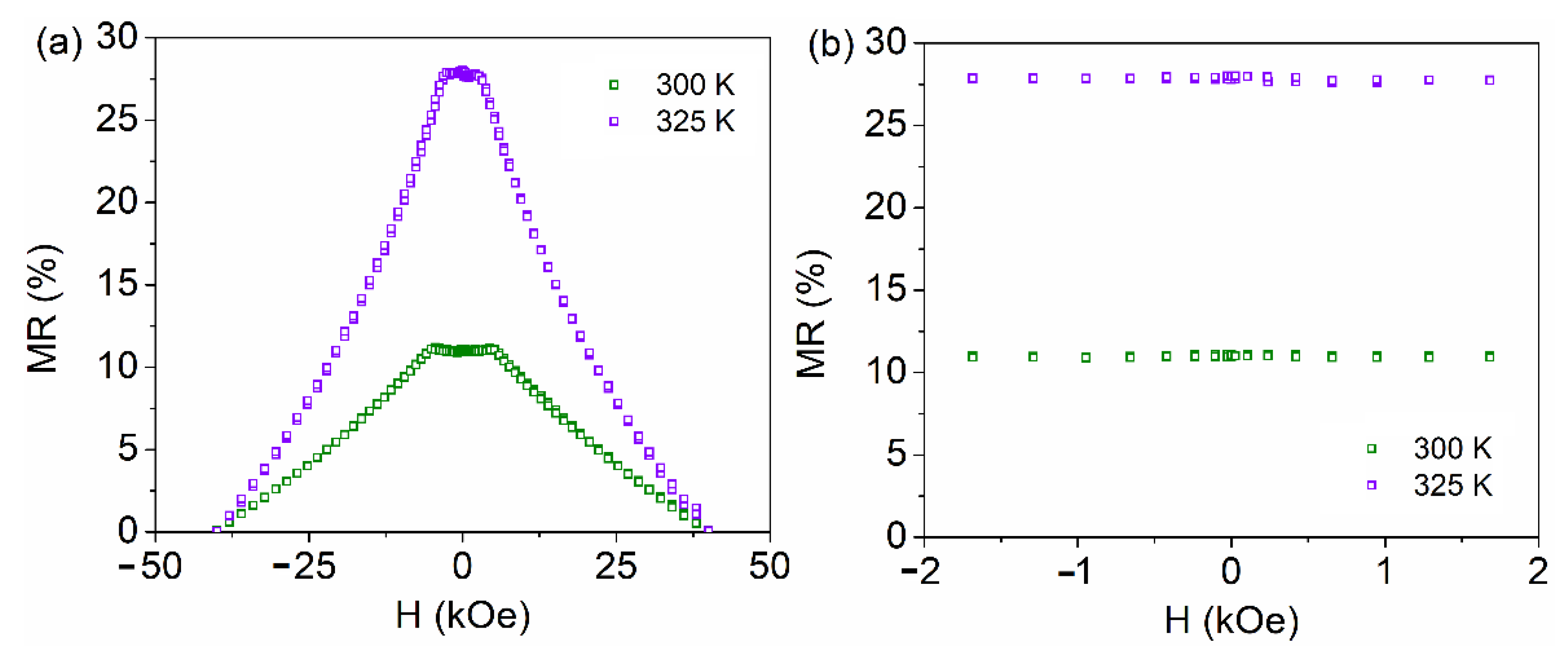 Nanomaterials 11 03389 g008 550