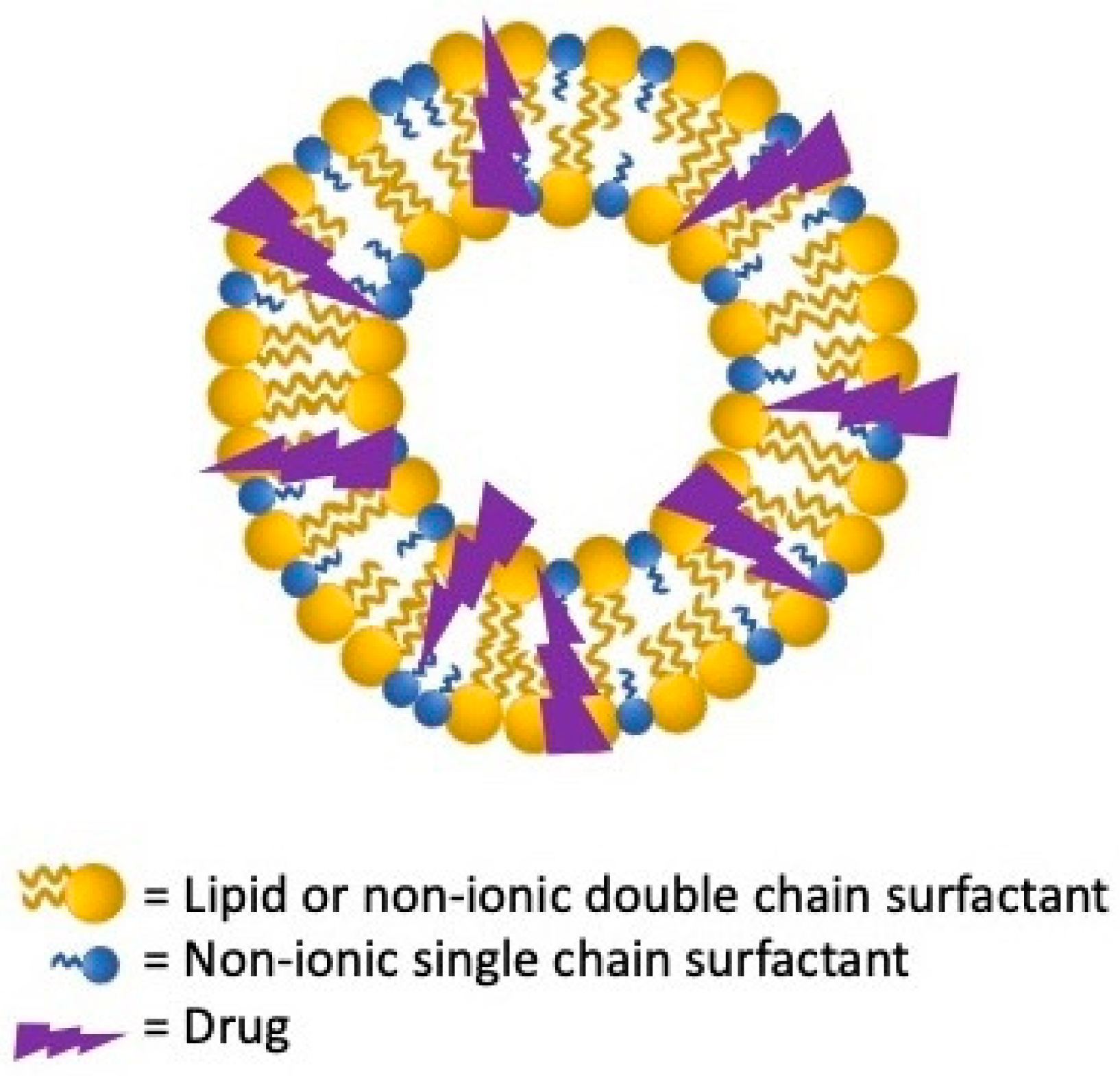 Nanomaterials 11 03391 g005 550