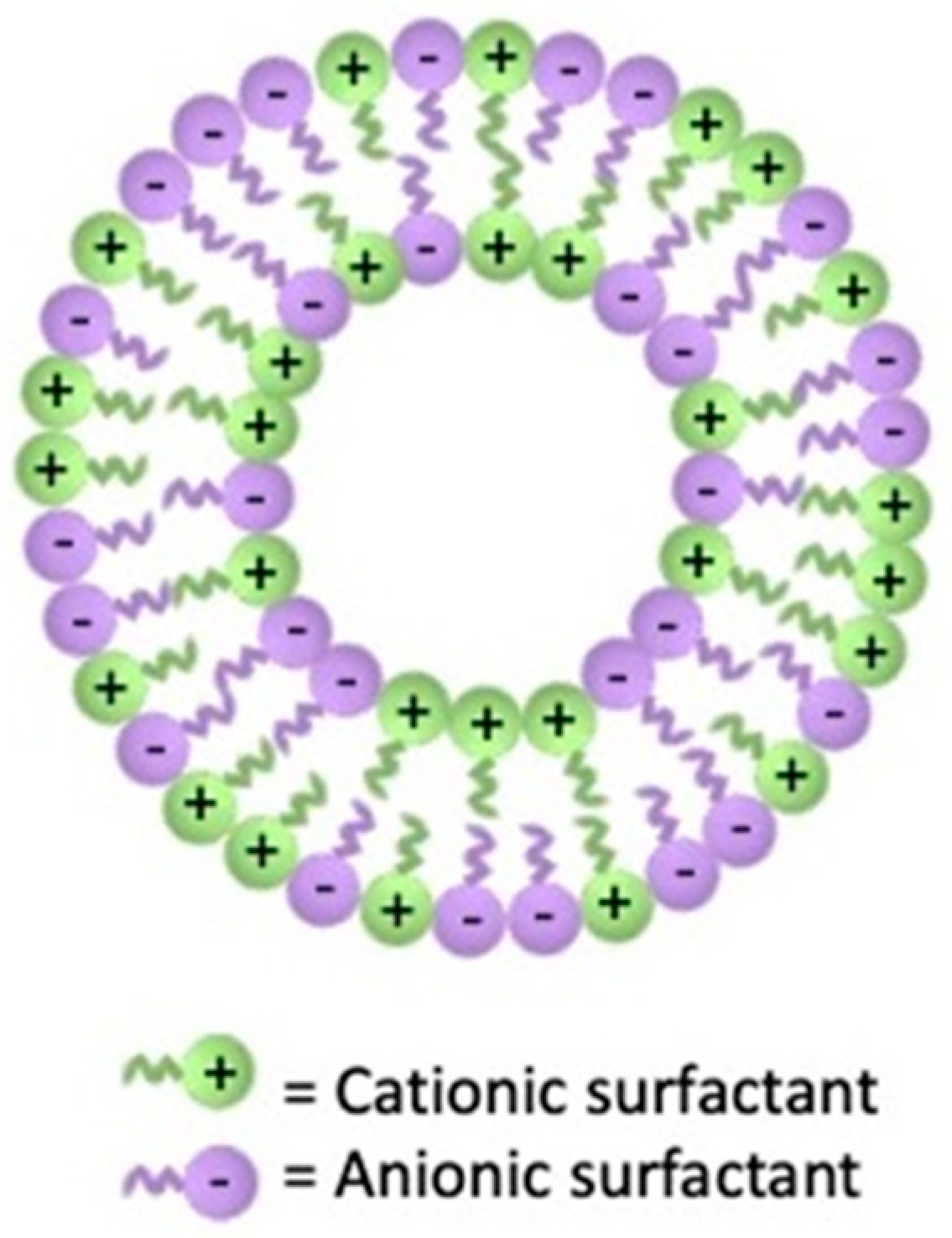 Nanomaterials 11 03391 g008 550