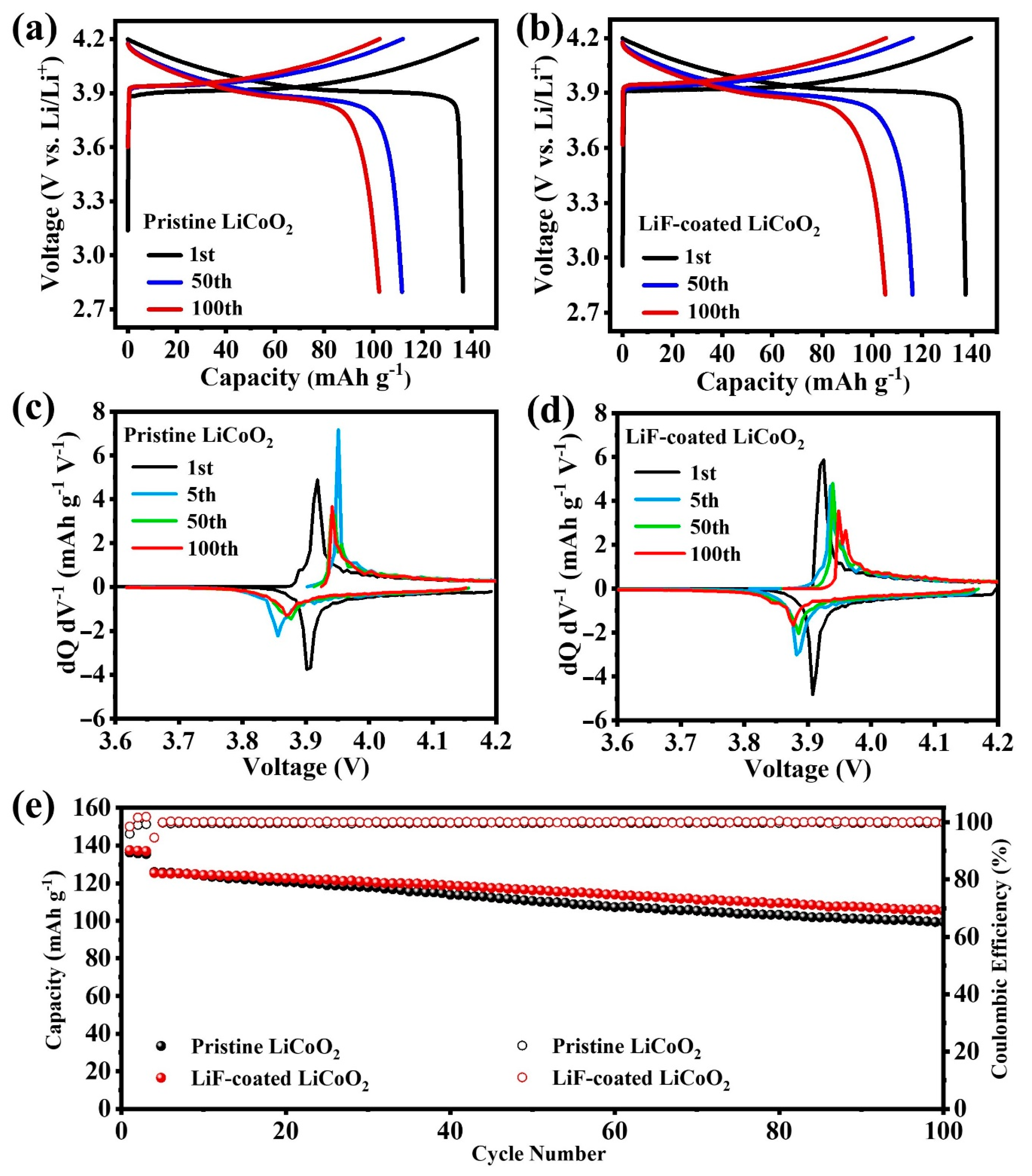 Nanomaterials 11 03393 g002