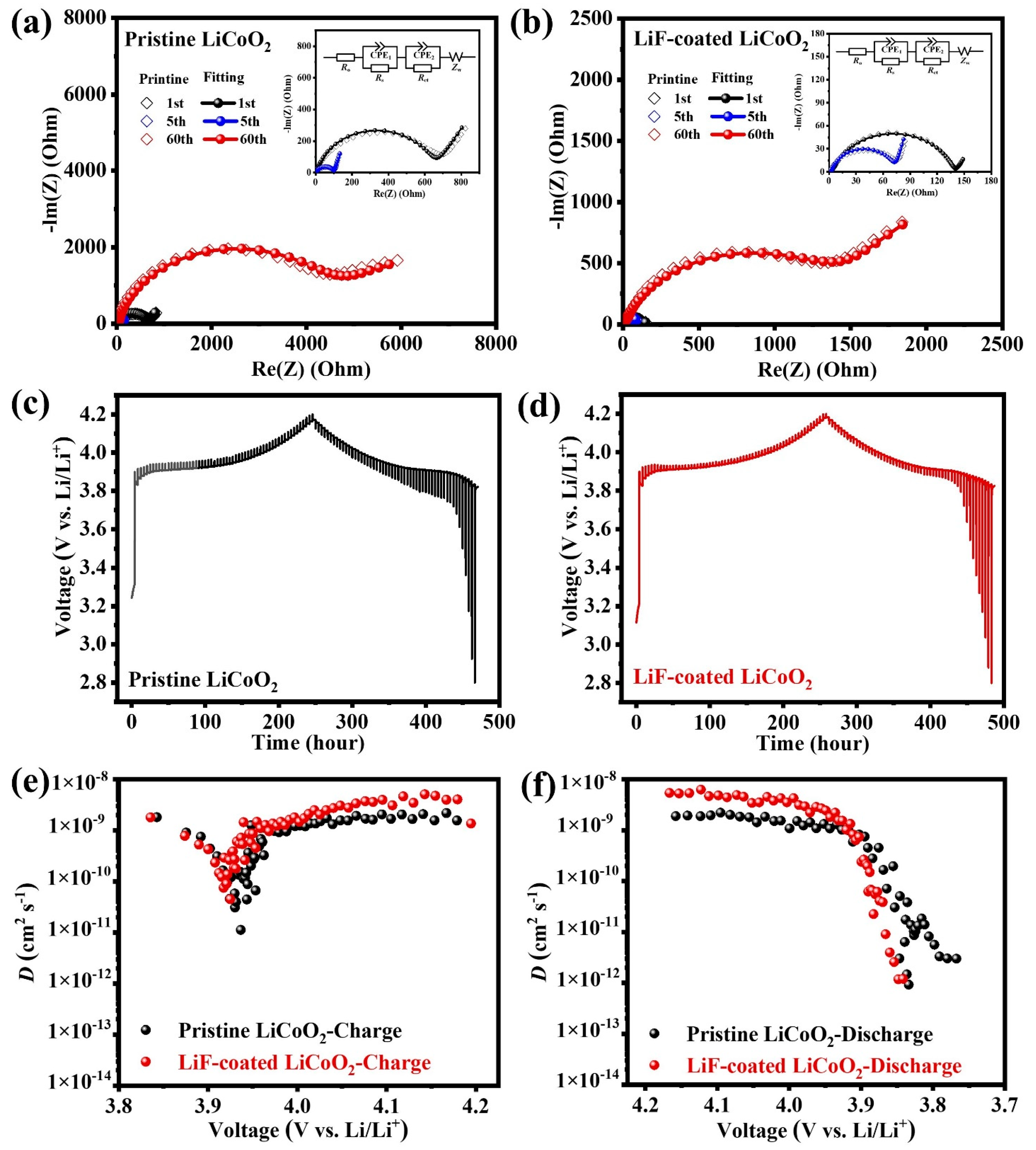 Nanomaterials 11 03393 g004