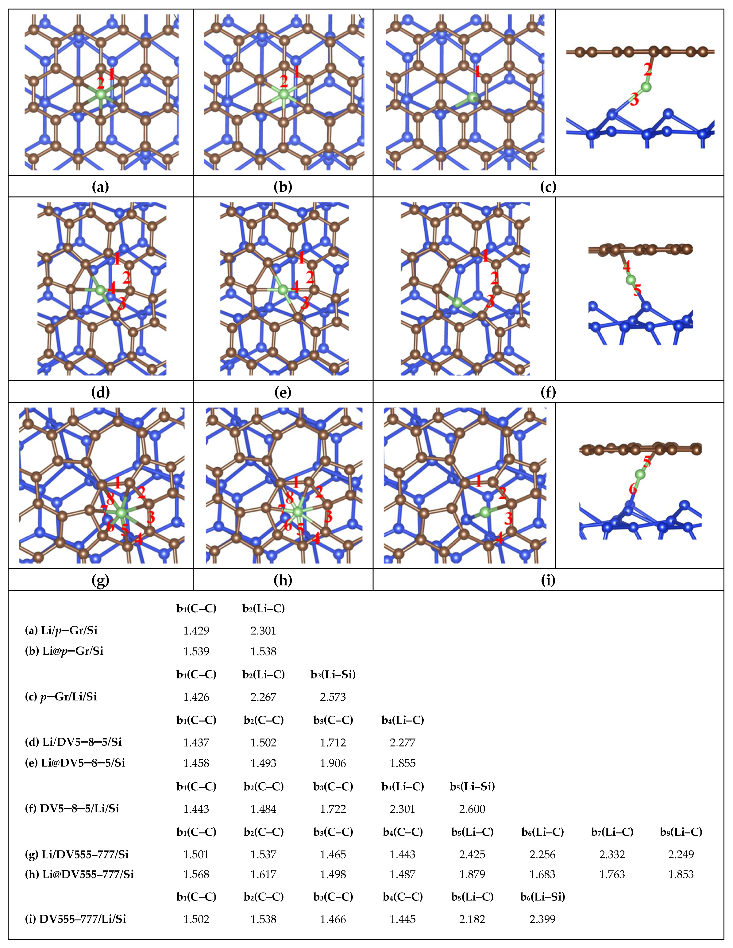 Nanomaterials 11 03397 g003