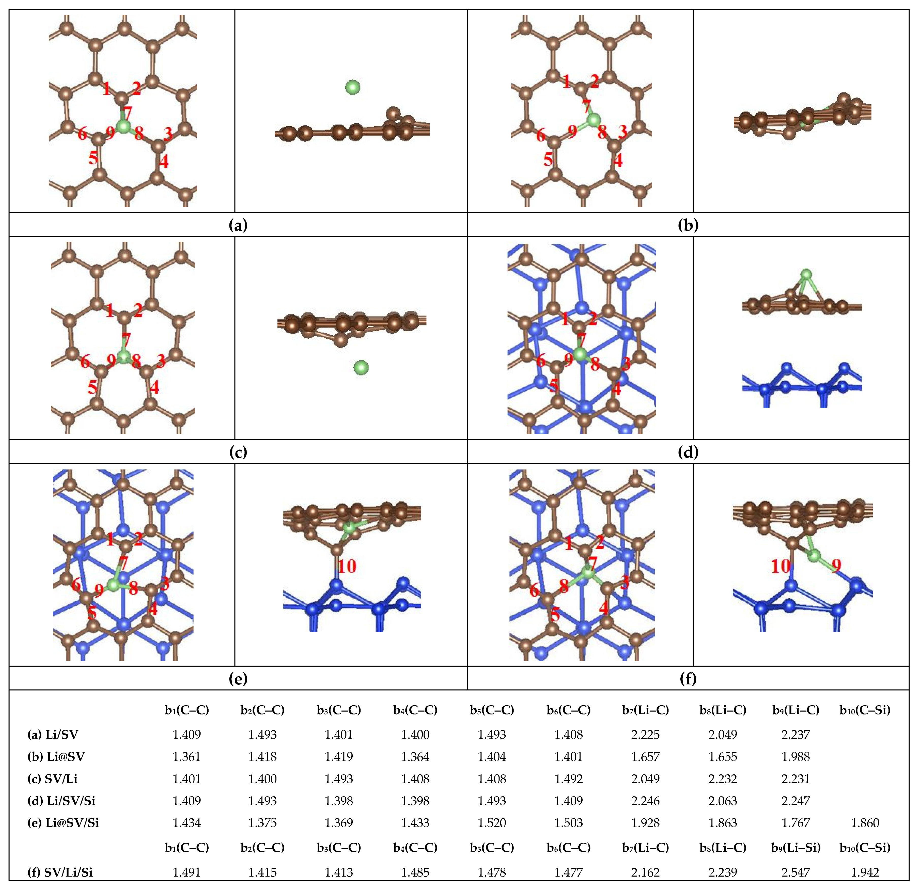 Nanomaterials 11 03397 g004