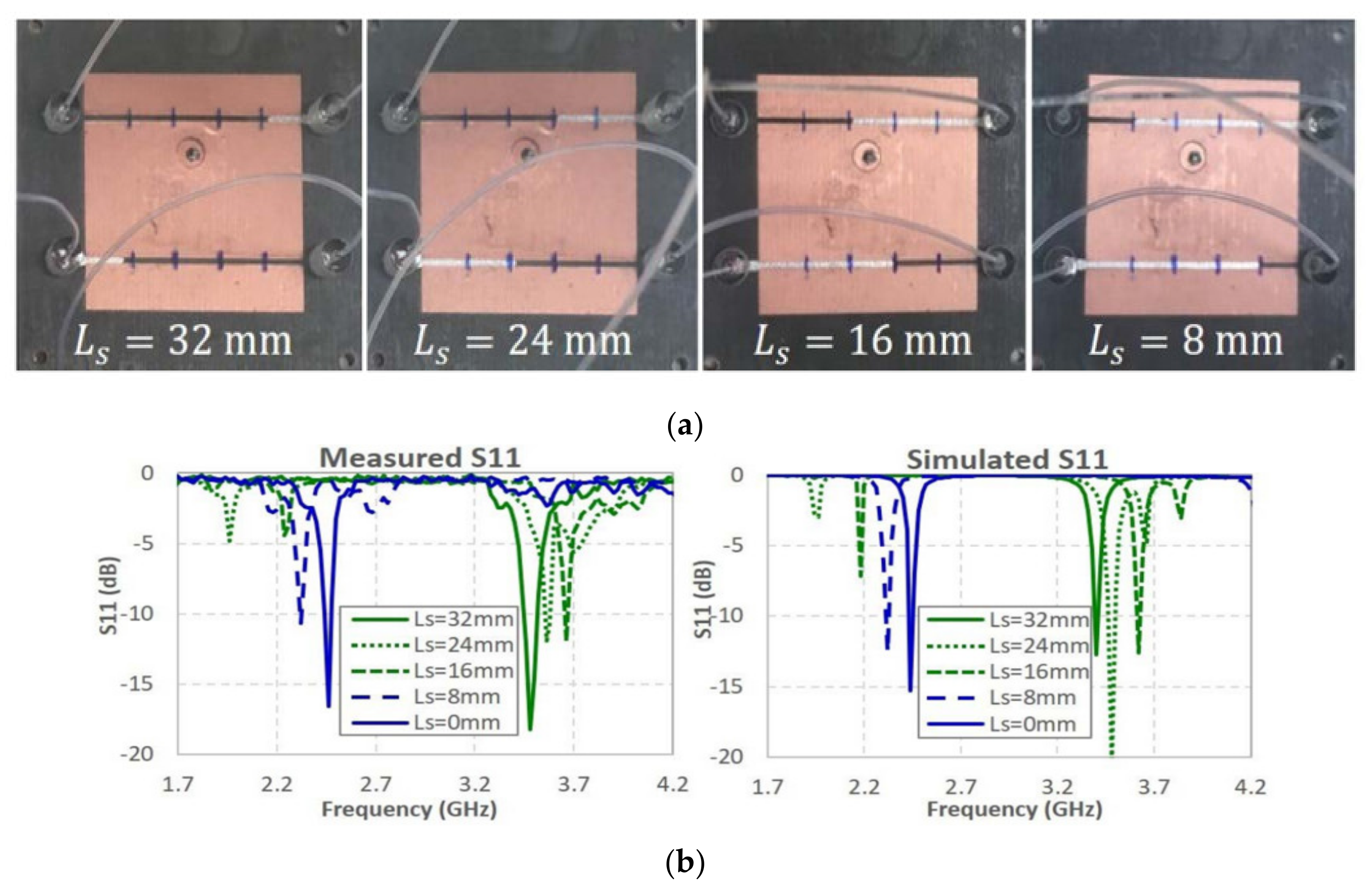 Nanomaterials 11 03400 g012 550