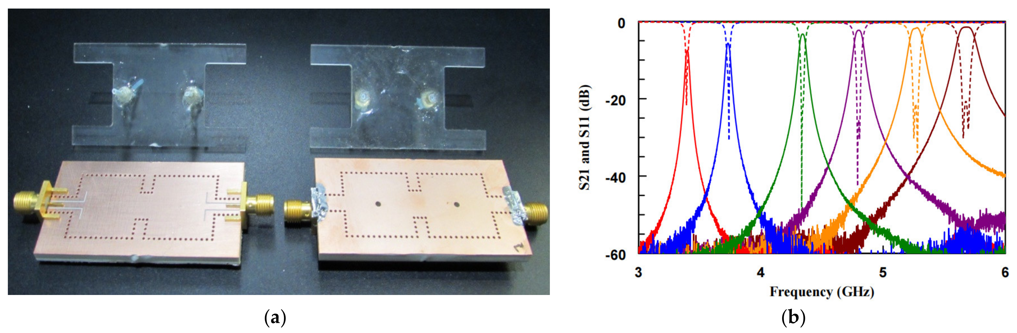Nanomaterials 11 03400 g013 550