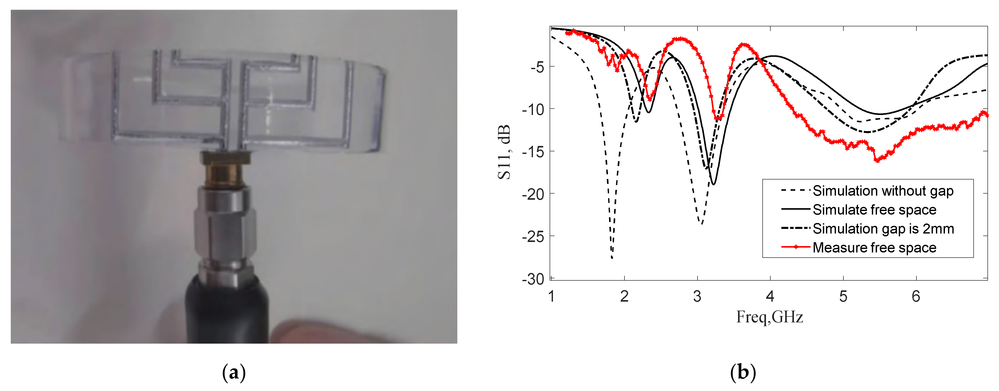 Nanomaterials 11 03400 g020 550