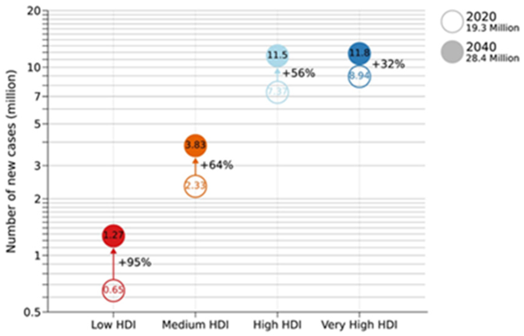 Nanomaterials 11 03402 g001 Nanomaterials 11 03402 g001