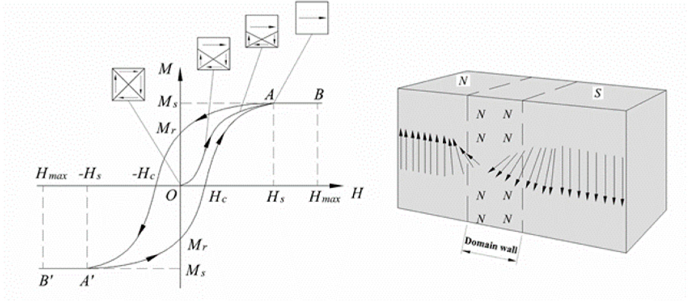 Nanomaterials 11 03402 g003 Nanomaterials 11 03402 g003