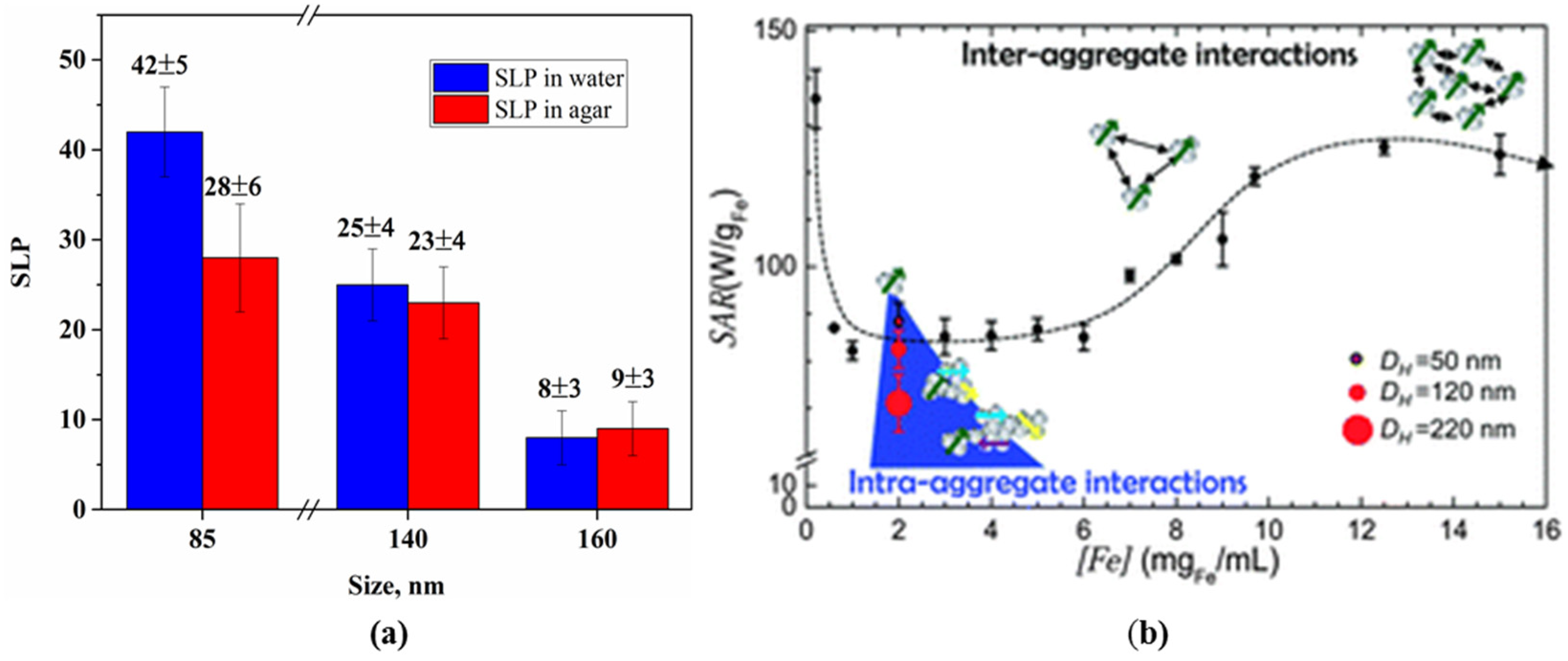 Nanomaterials 11 03402 g011 Nanomaterials 11 03402 g011
