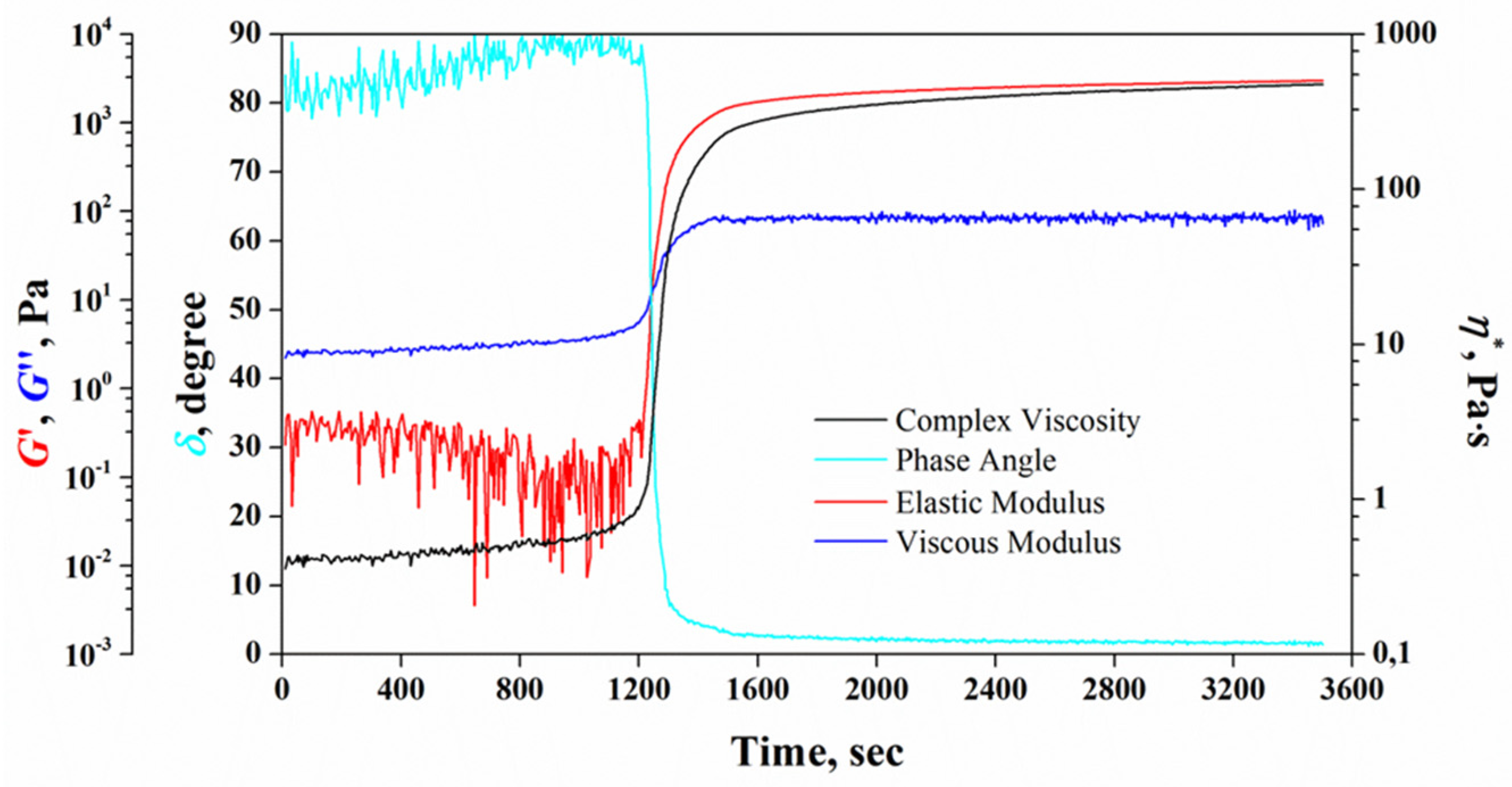 Nanomaterials 11 03402 g017 Nanomaterials 11 03402 g017