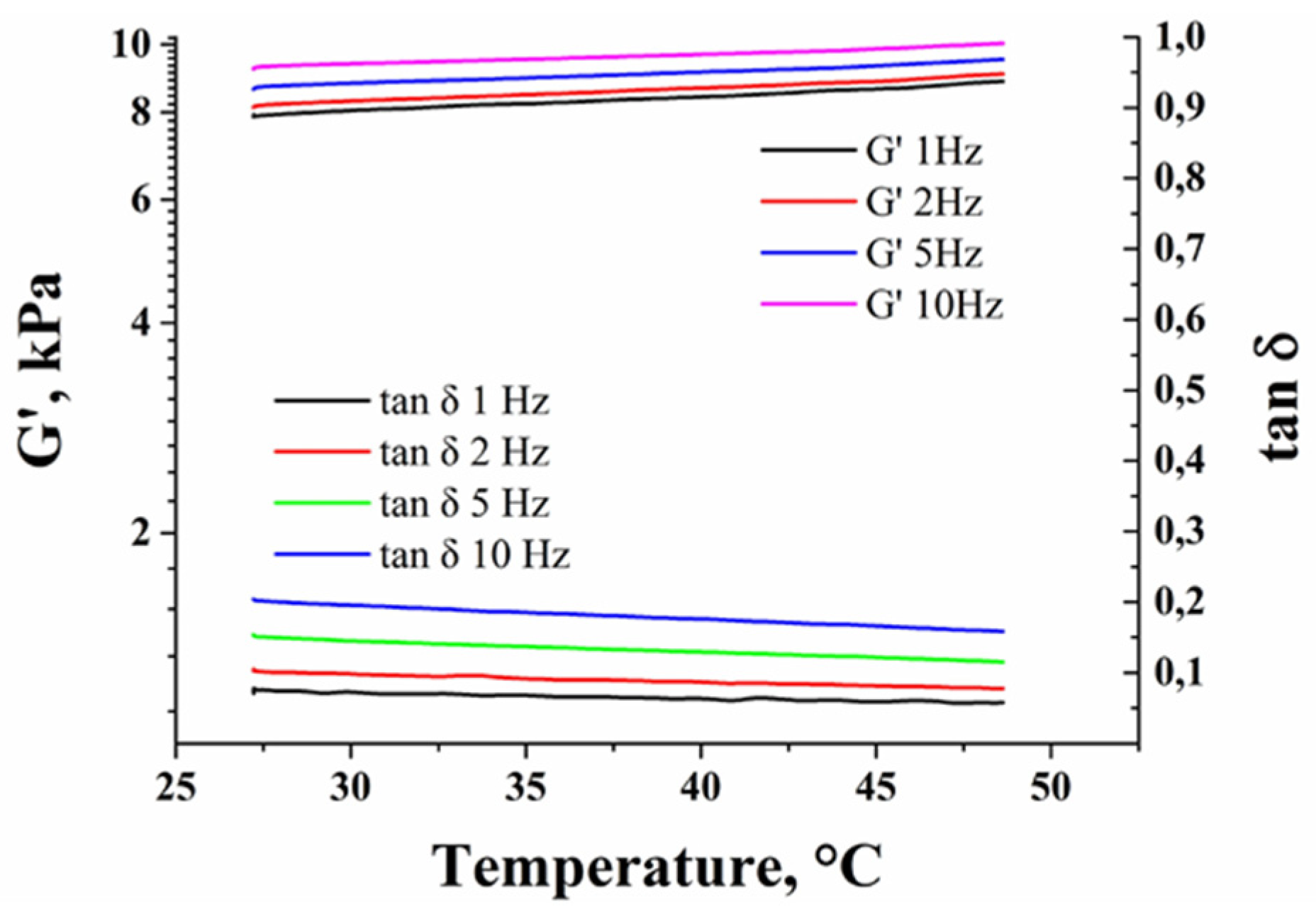 Nanomaterials 11 03402 g019 Nanomaterials 11 03402 g019