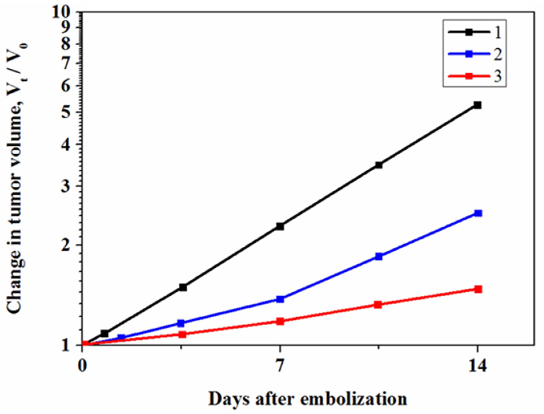 Nanomaterials 11 03402 g020 Nanomaterials 11 03402 g020