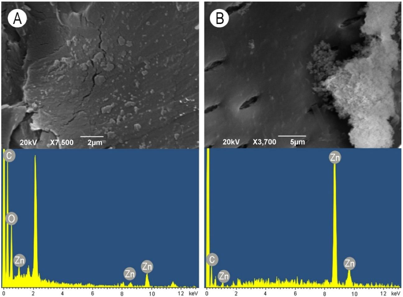 Nanomaterials 11 03405 g009 Nanomaterials 11 03405 g009