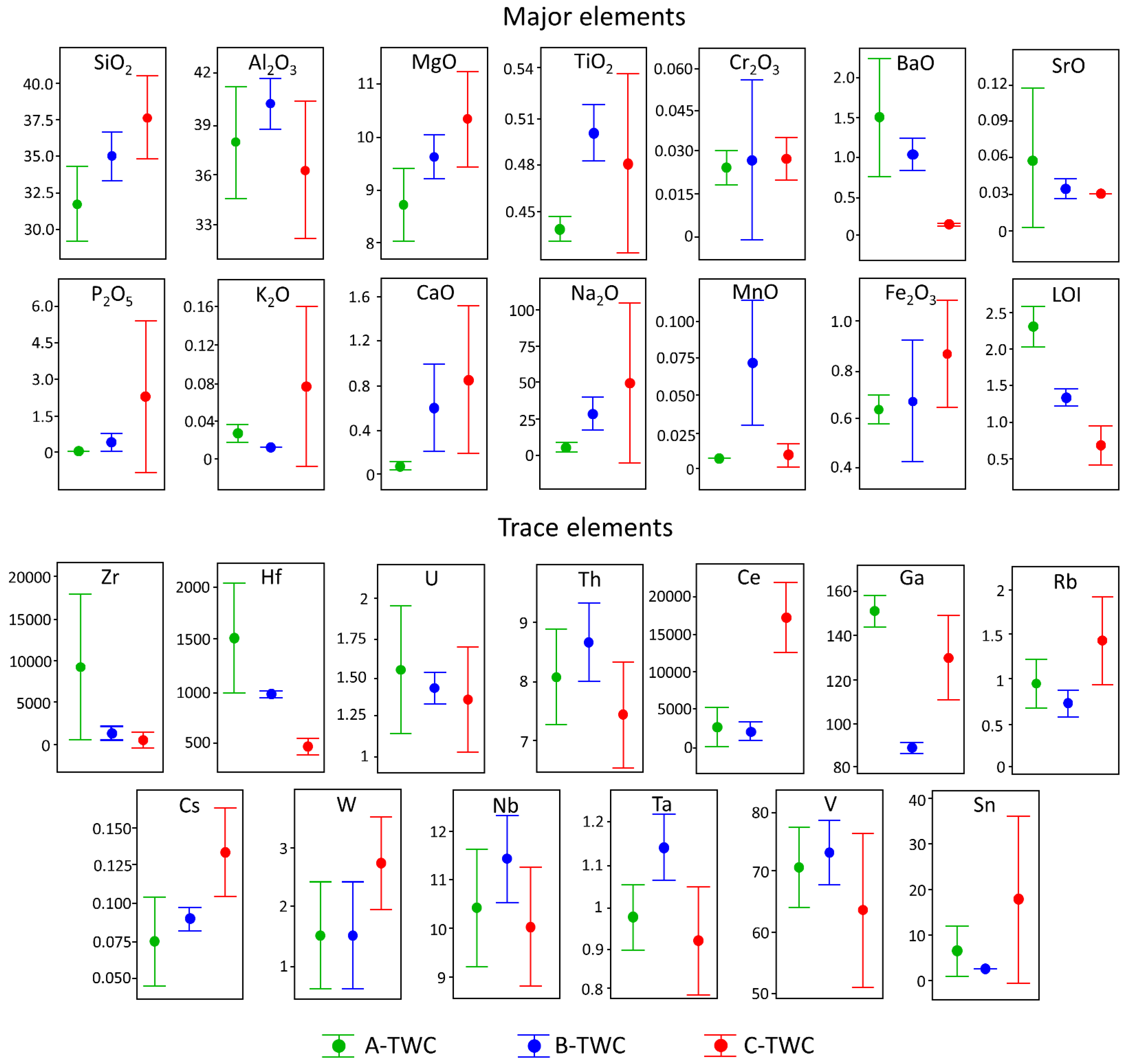 Nanomaterials 11 03406 g002
