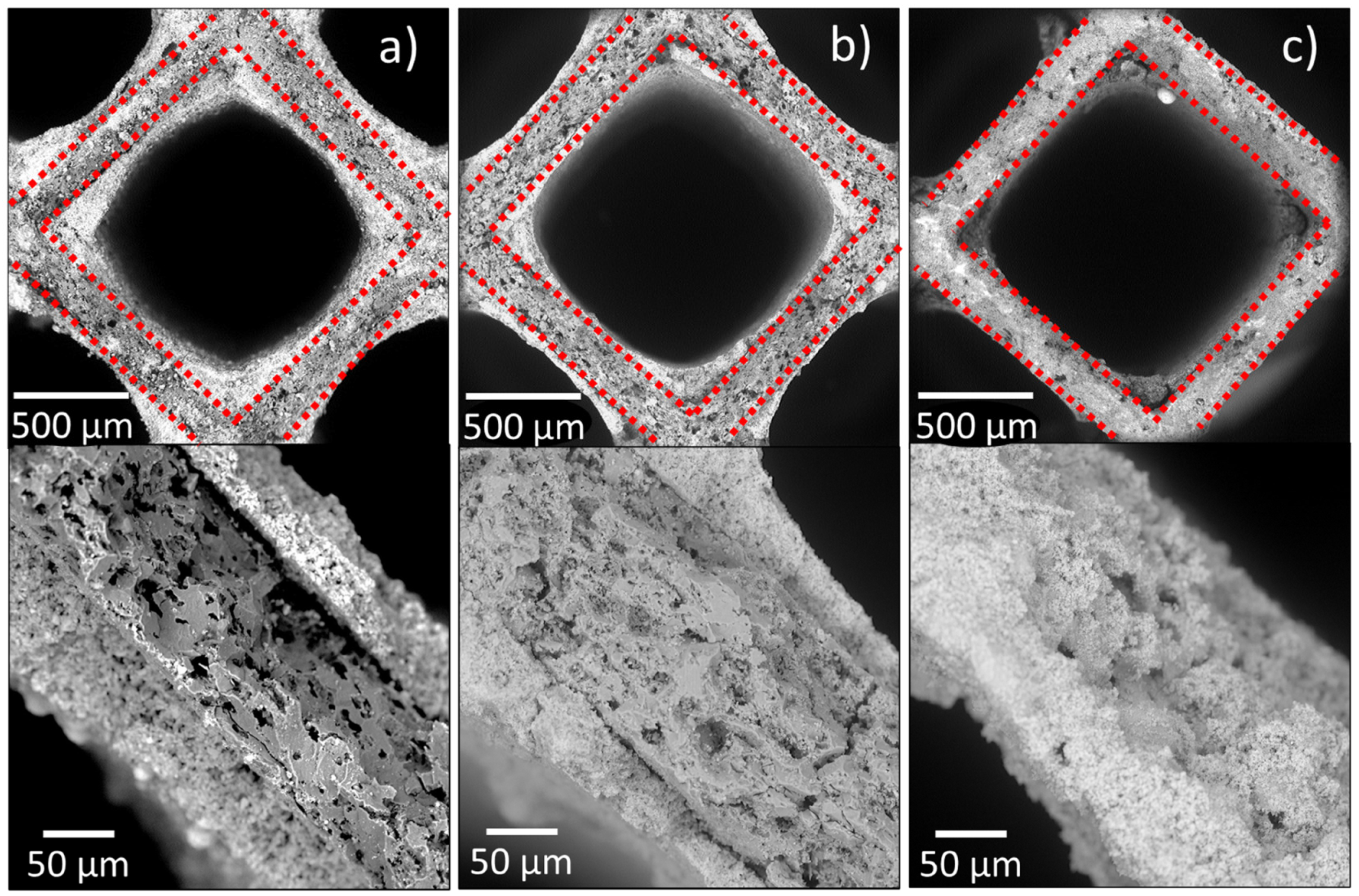 Nanomaterials 11 03406 g006