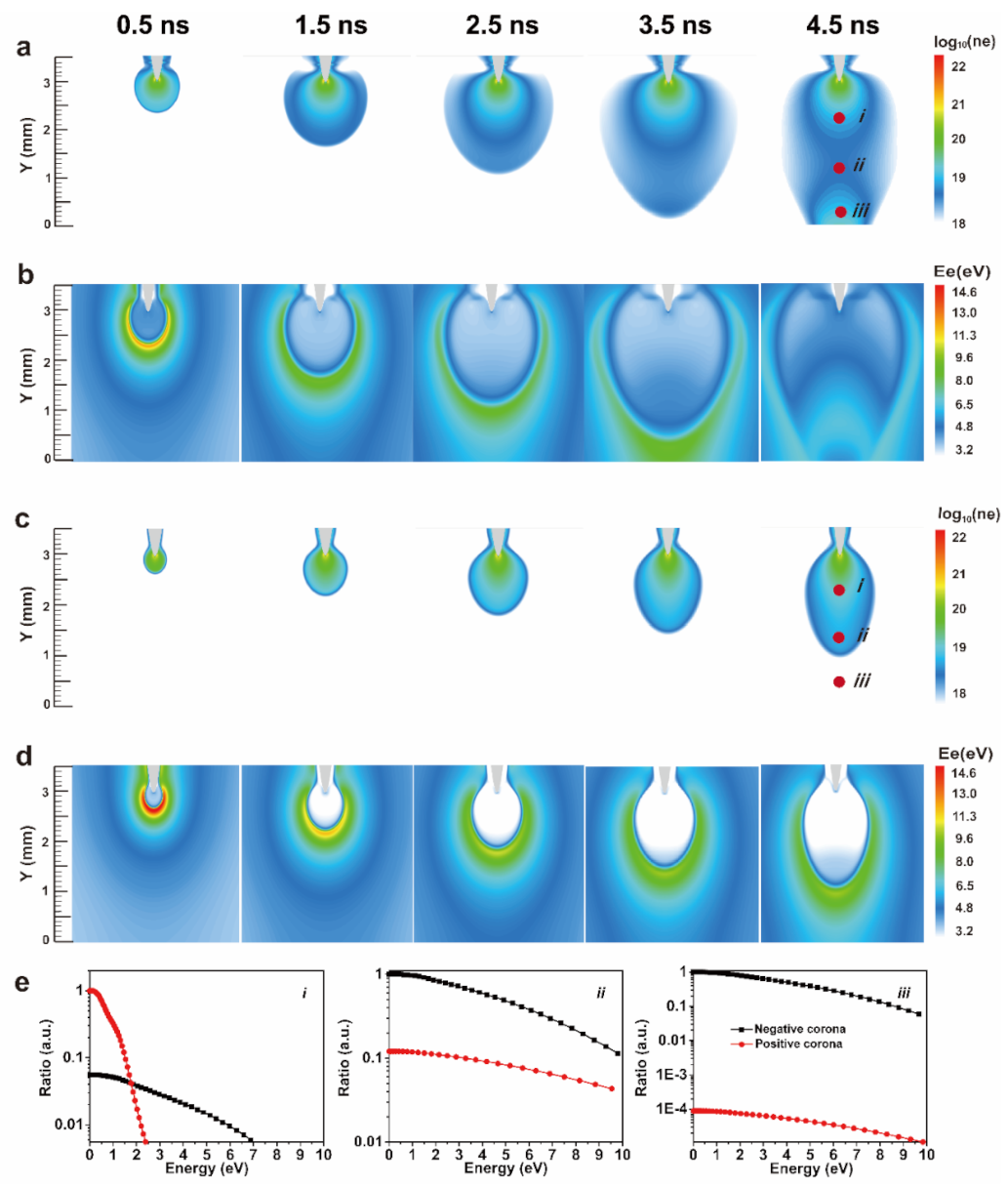 Nanomaterials 11 03408 g005