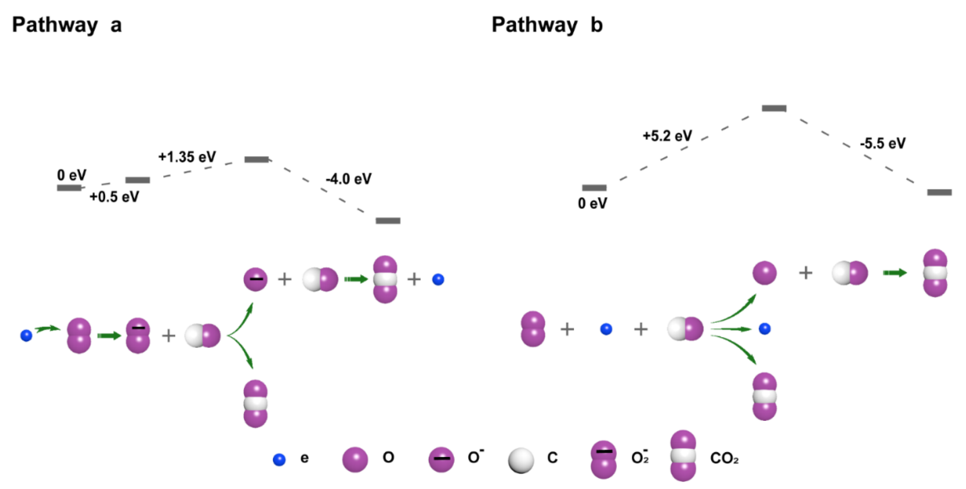 Nanomaterials 11 03408 g006