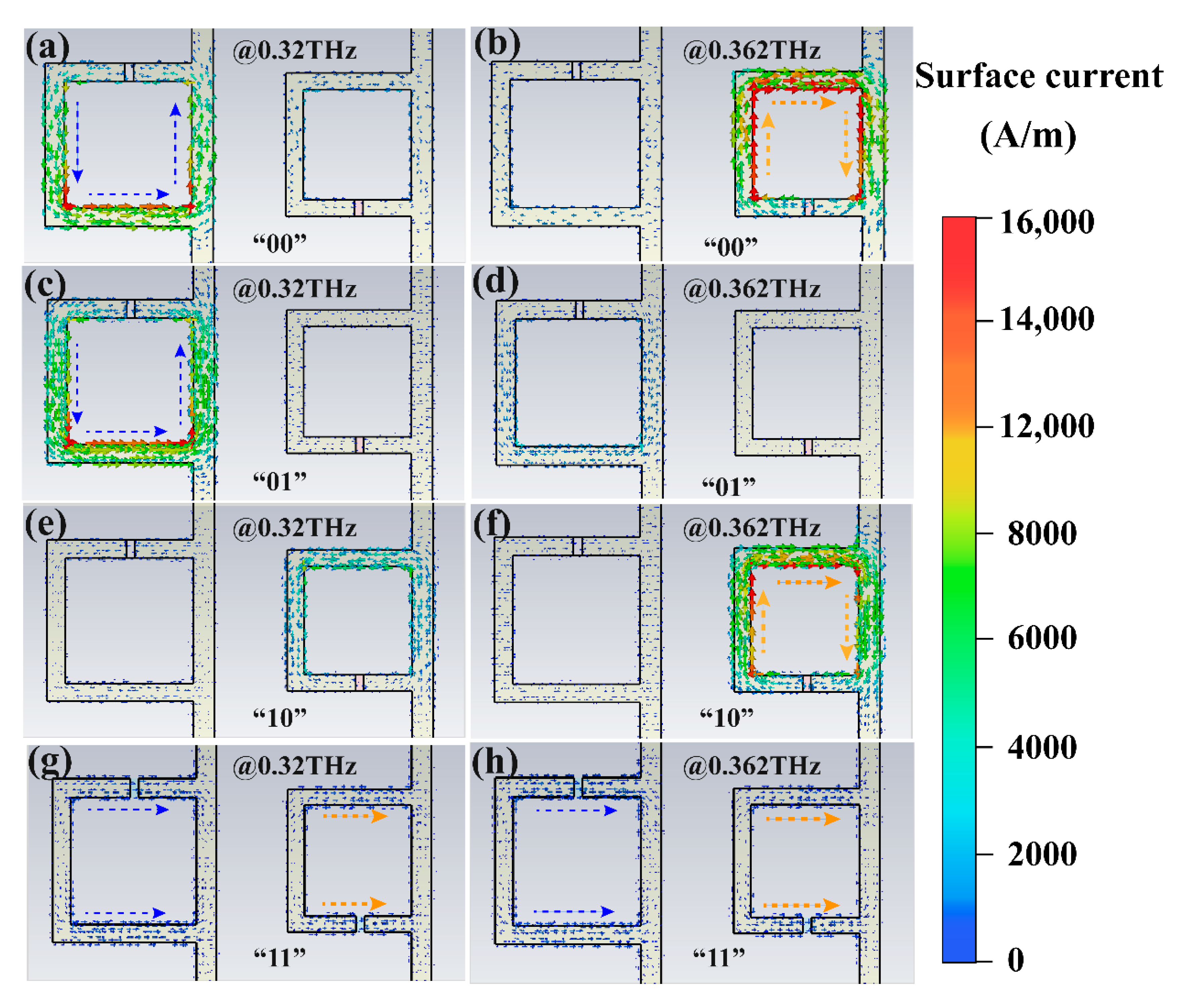 Nanomaterials 11 03409 g006