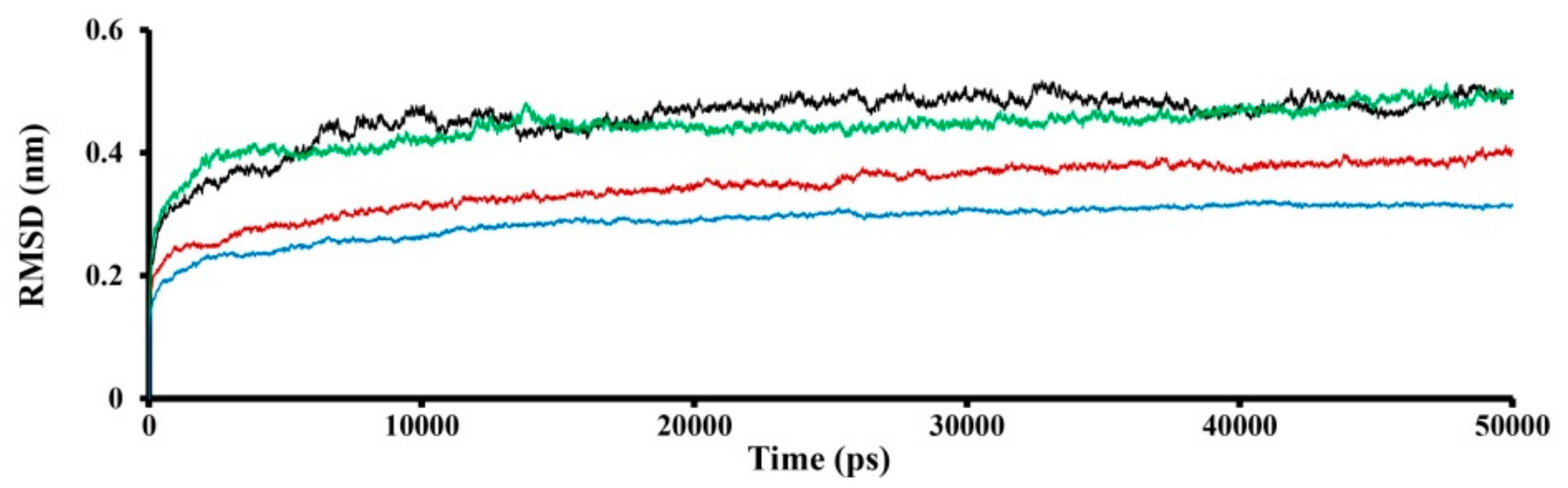 Nanomaterials 11 03410 g003