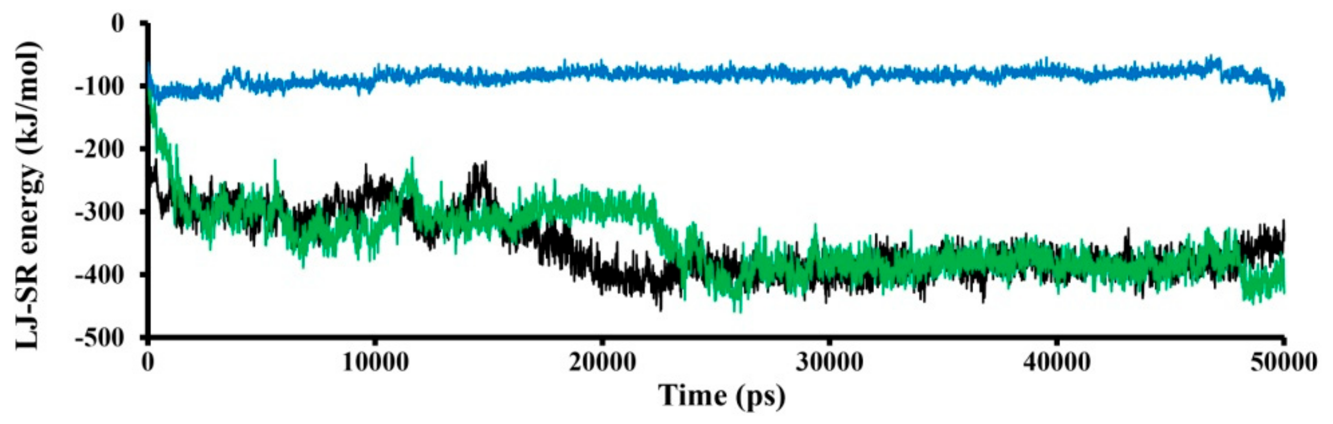 Nanomaterials 11 03410 g005