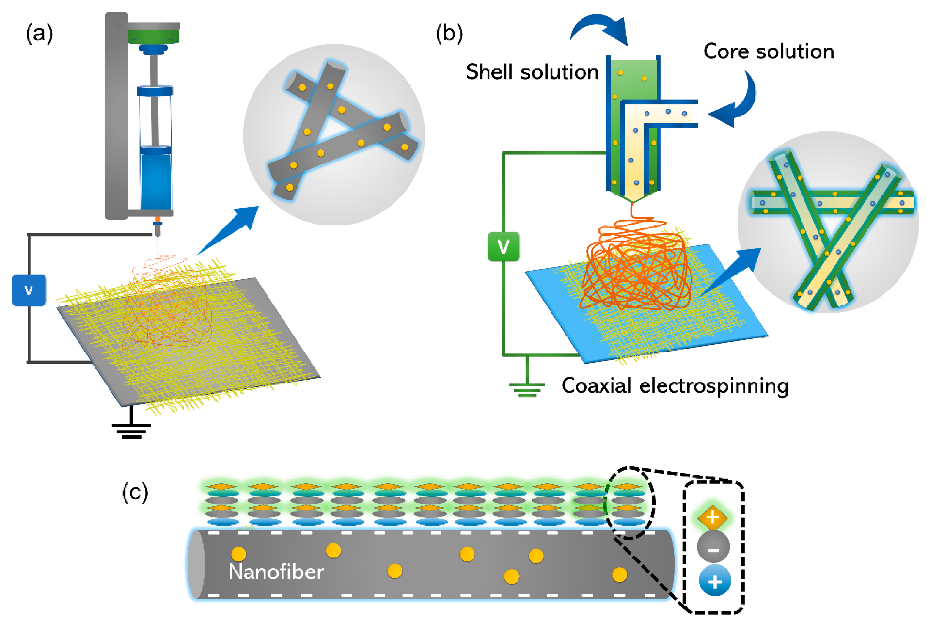 Nanomaterials 11 03411 g002