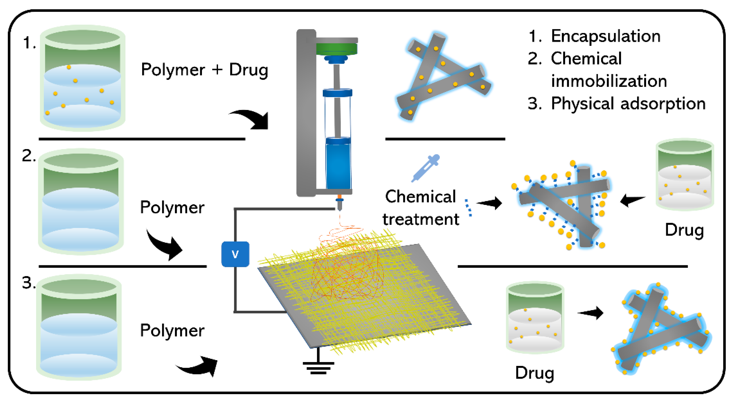 Nanomaterials 11 03411 g006