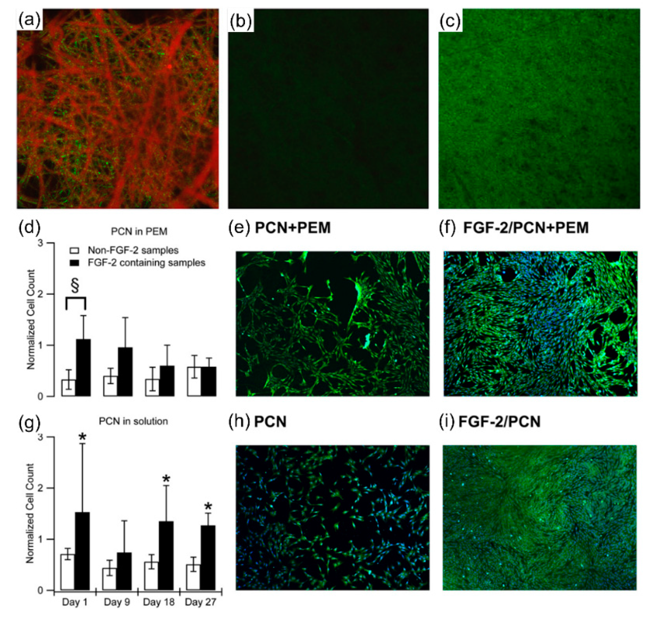 Nanomaterials 11 03411 g009