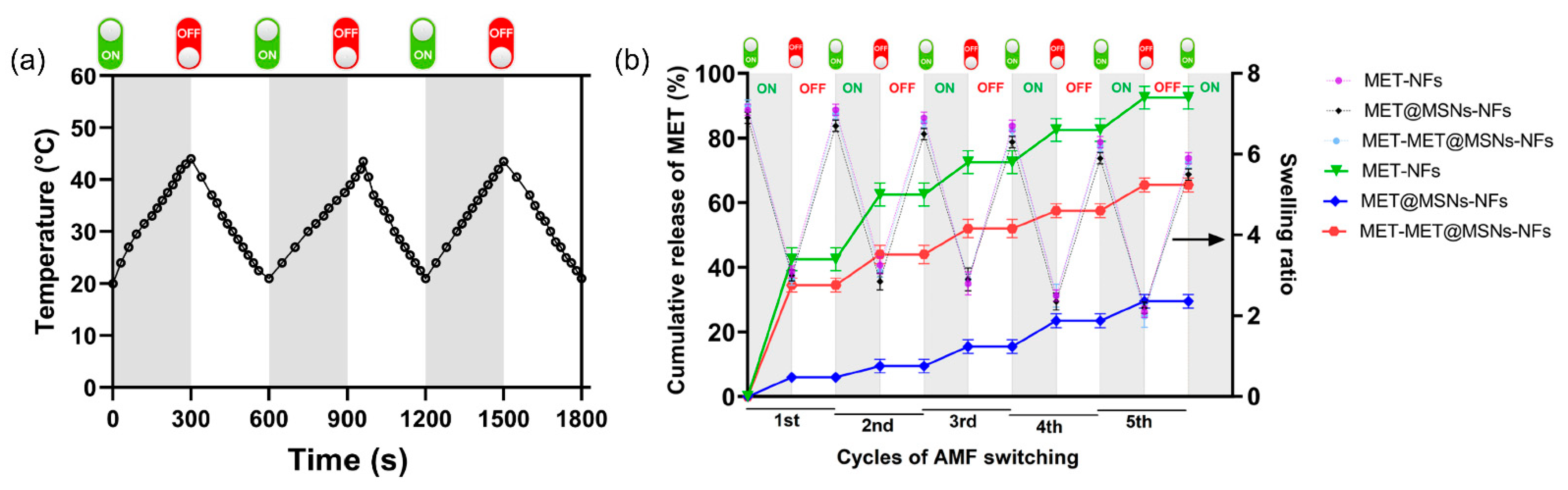 Nanomaterials 11 03411 g016