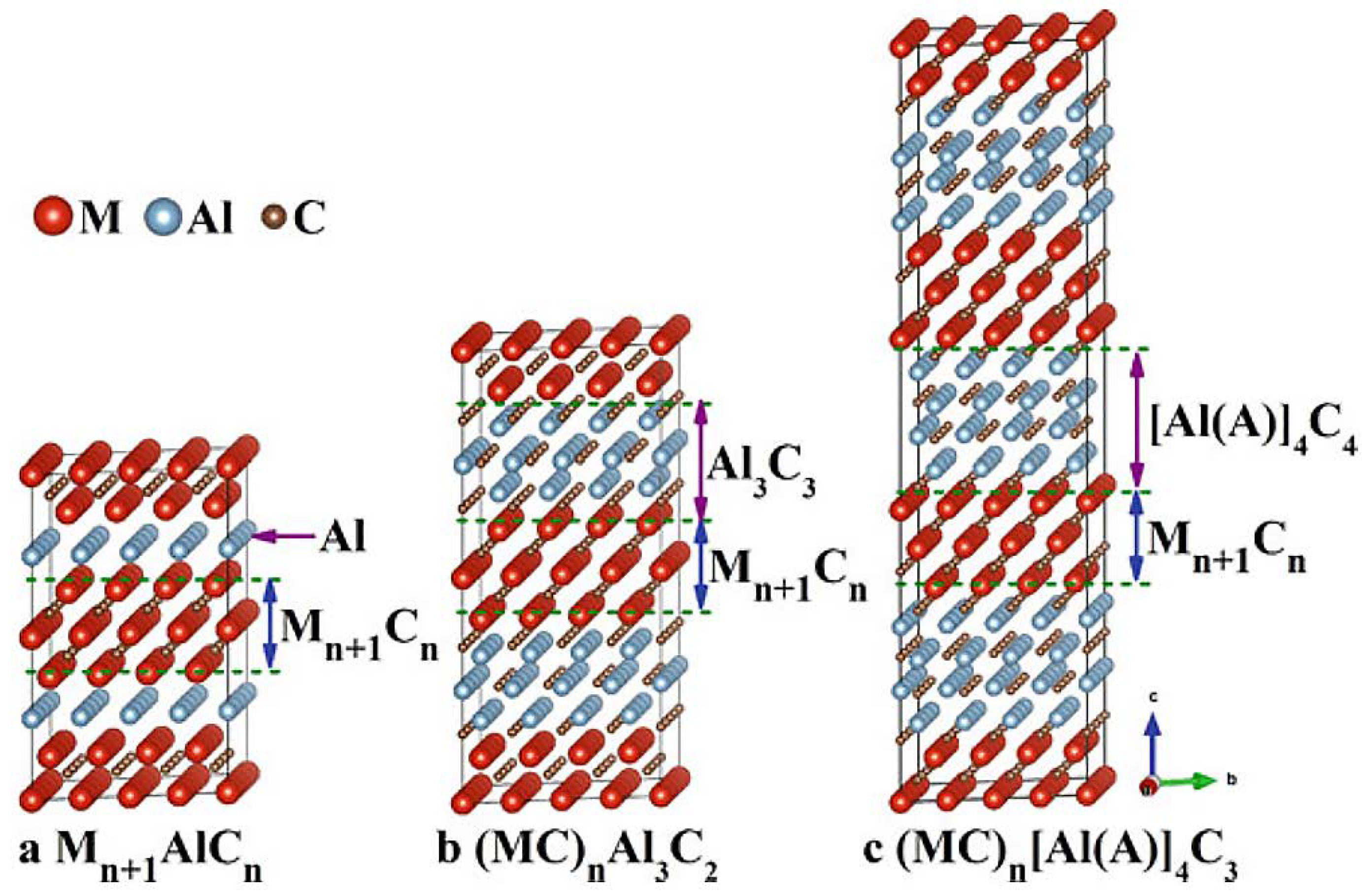 Nanomaterials 11 03412 g006 550