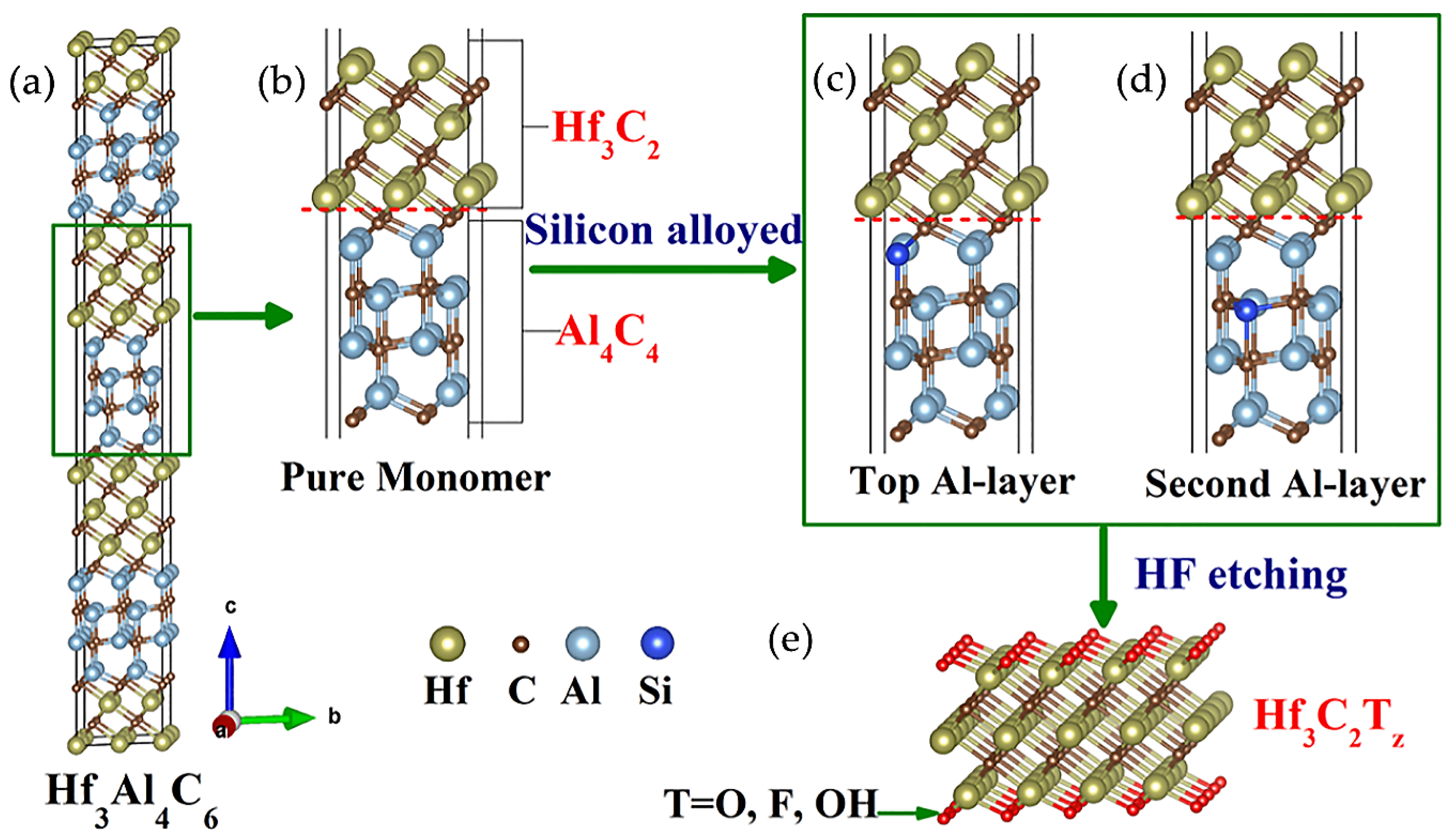 Nanomaterials 11 03412 g007 550