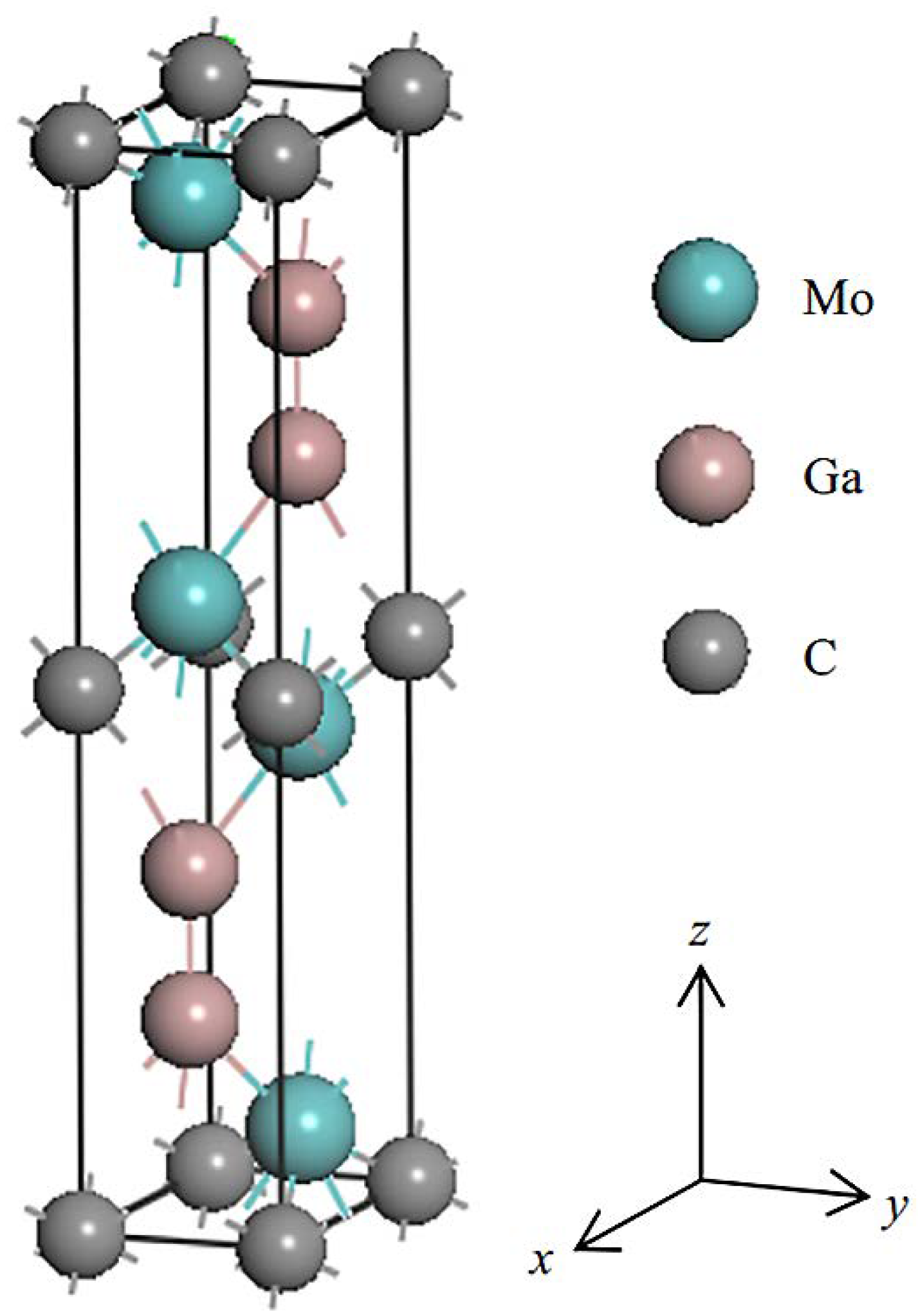 Nanomaterials 11 03412 g008 550