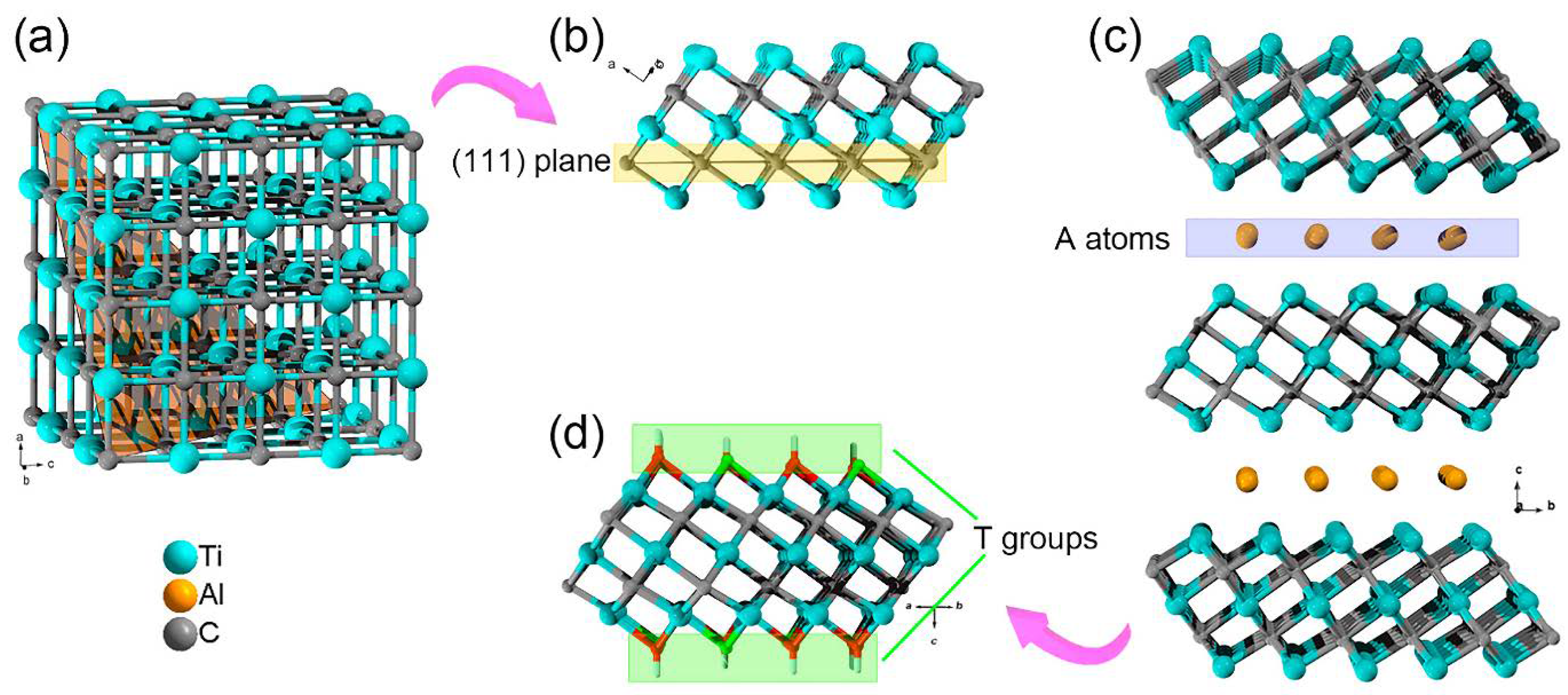Nanomaterials 11 03412 g019 550