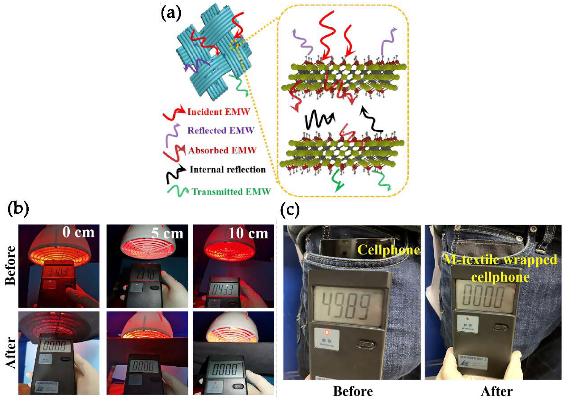 Nanomaterials 11 03412 g031 550