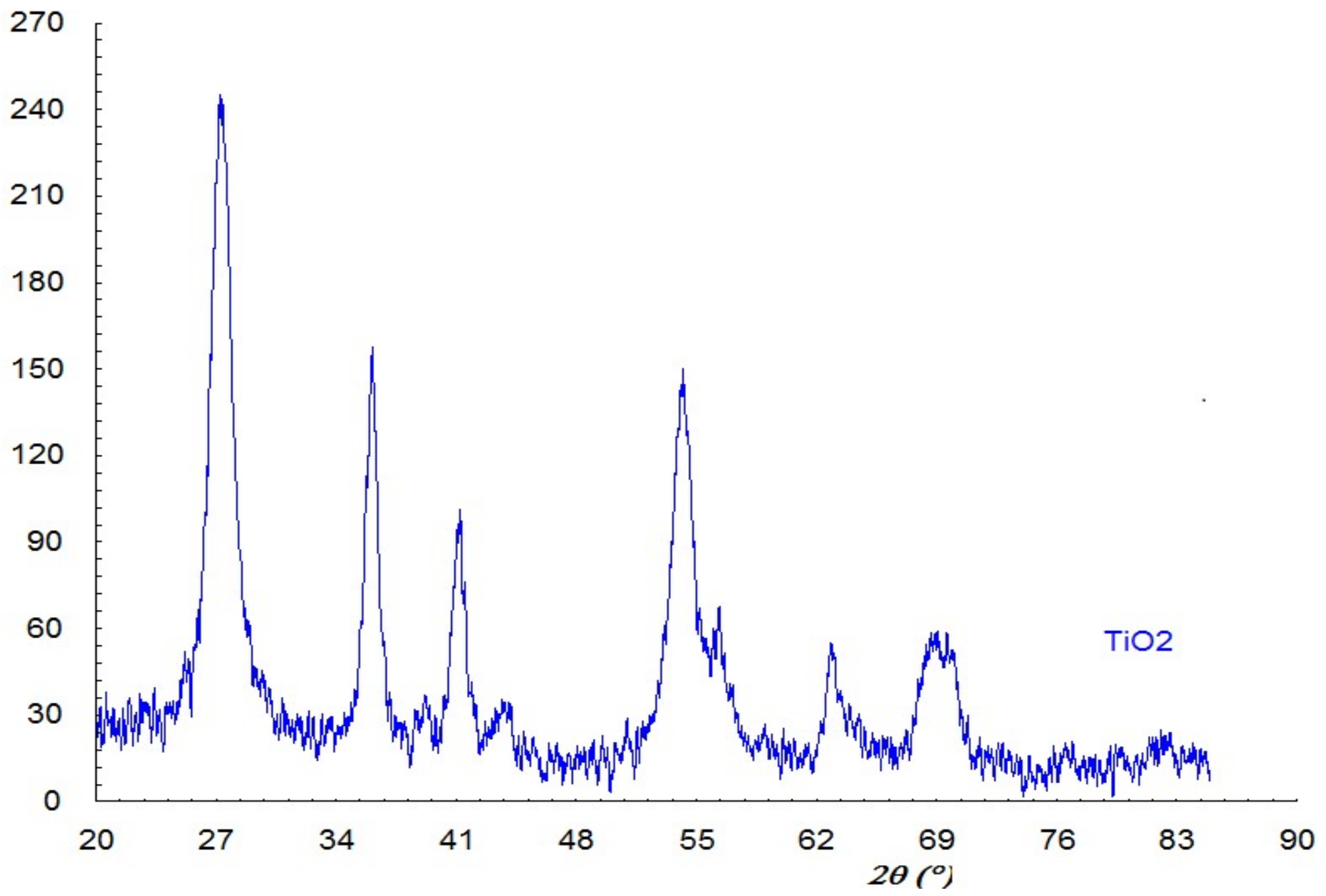 Nanomaterials 11 03413 g001