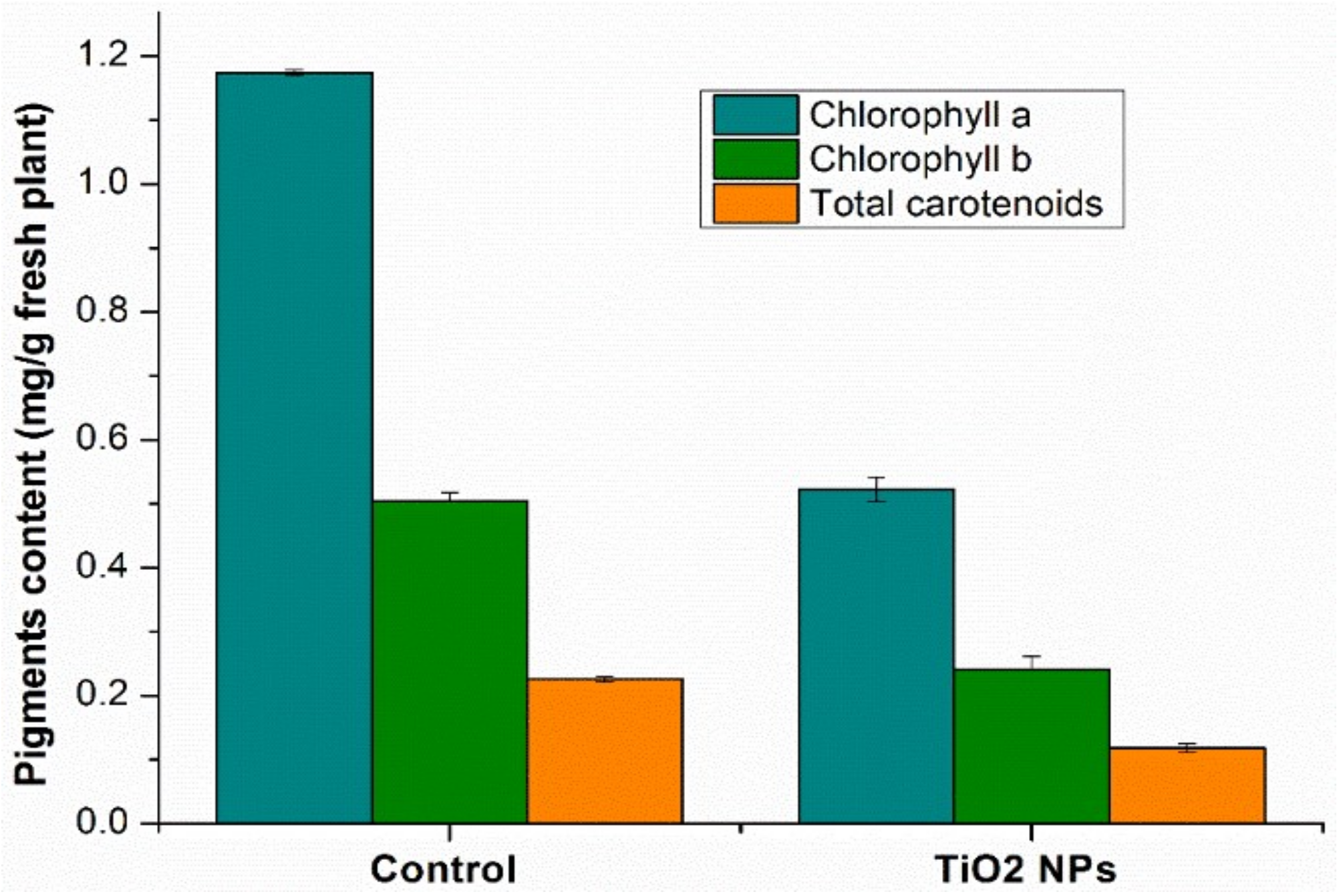 Nanomaterials 11 03413 g004