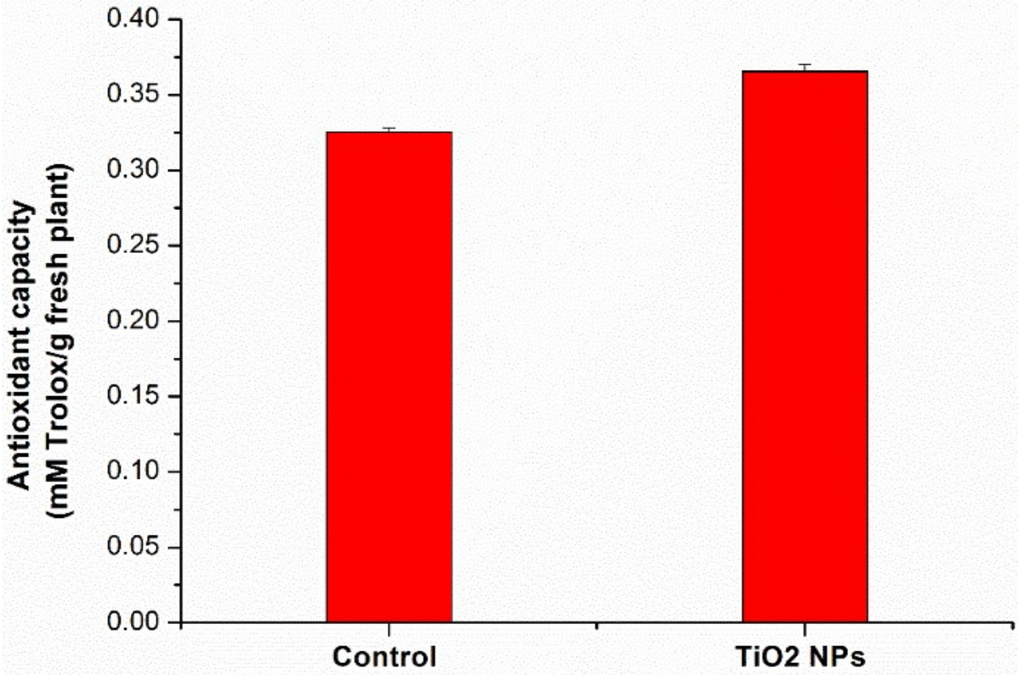 Nanomaterials 11 03413 g006