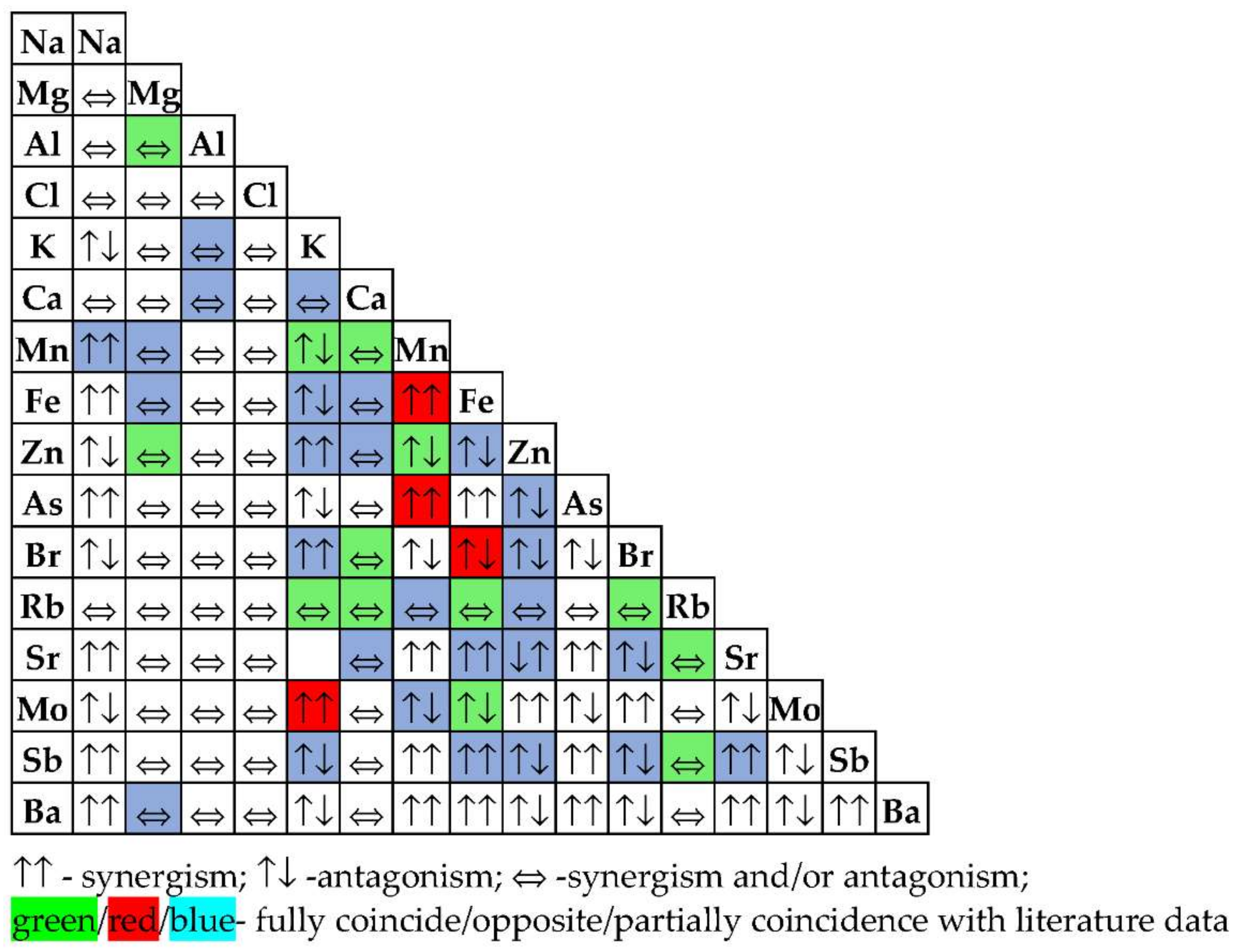 Nanomaterials 11 03413 g009