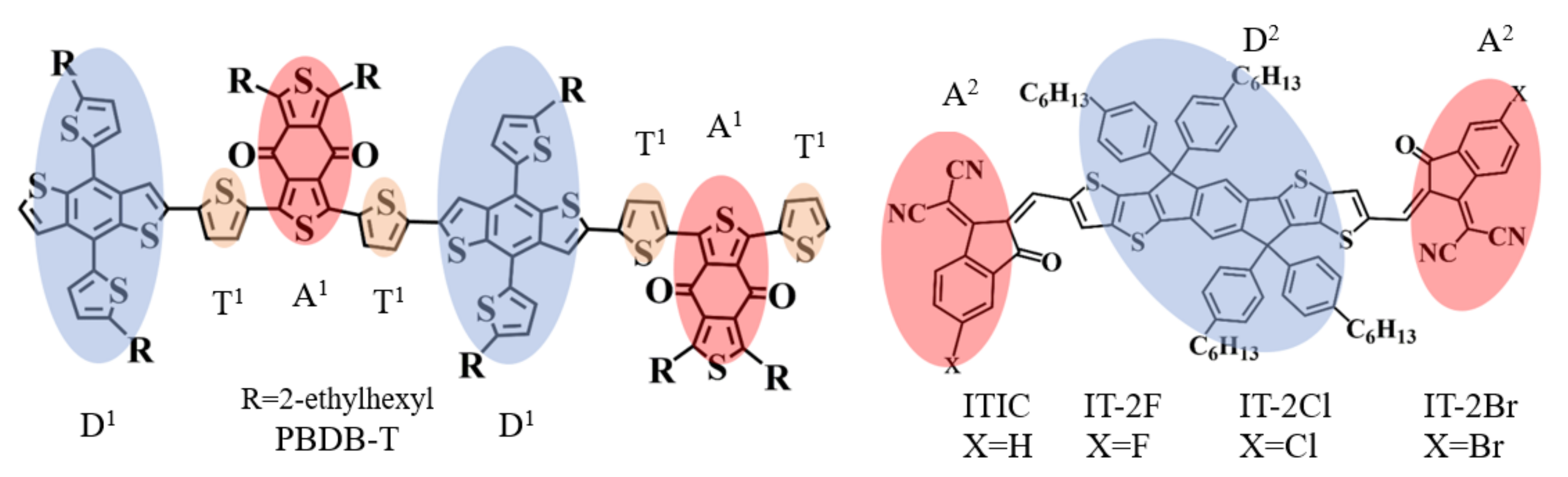 Nanomaterials 11 03417 g001