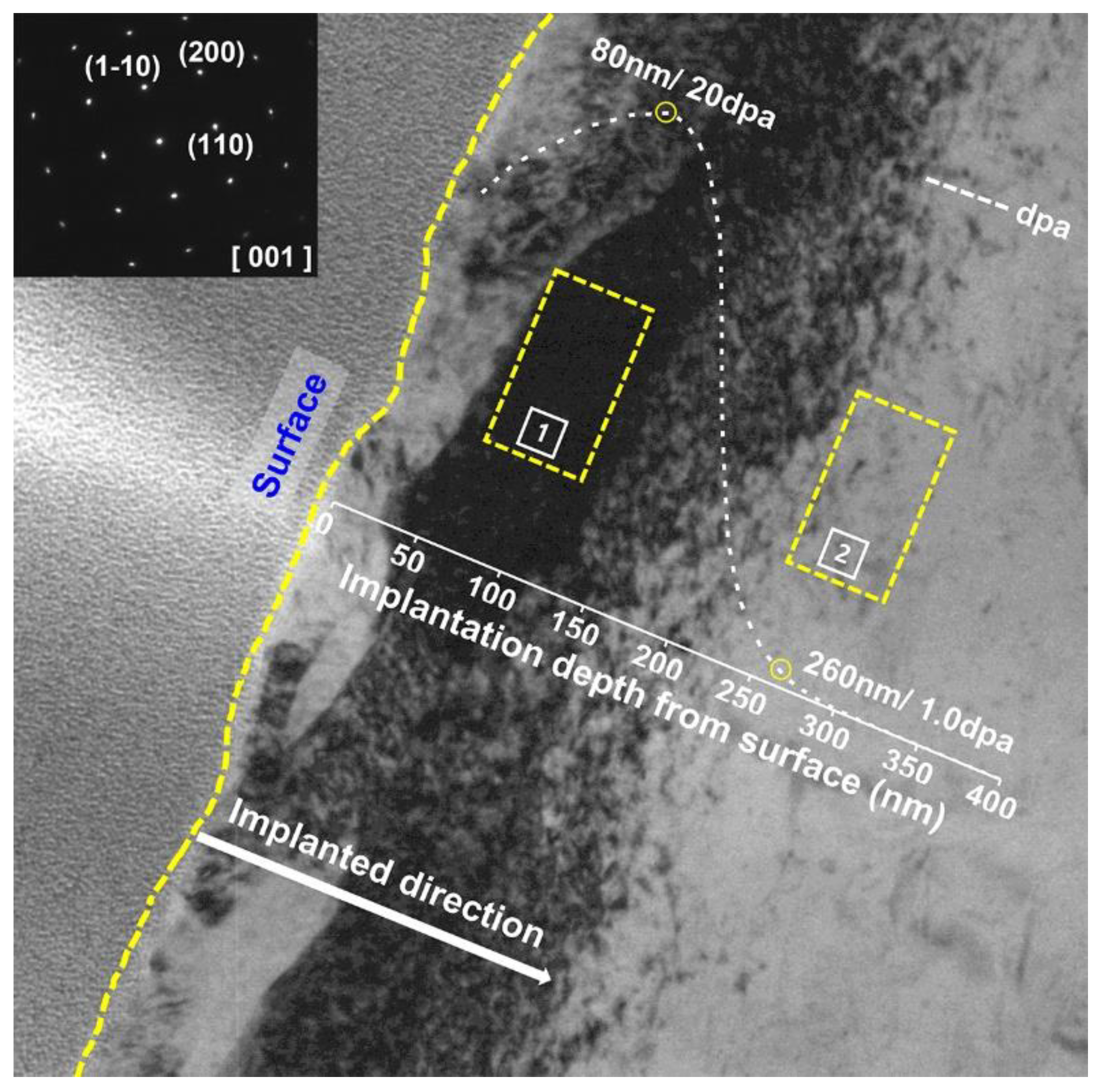 Nanomaterials 11 03423 g006