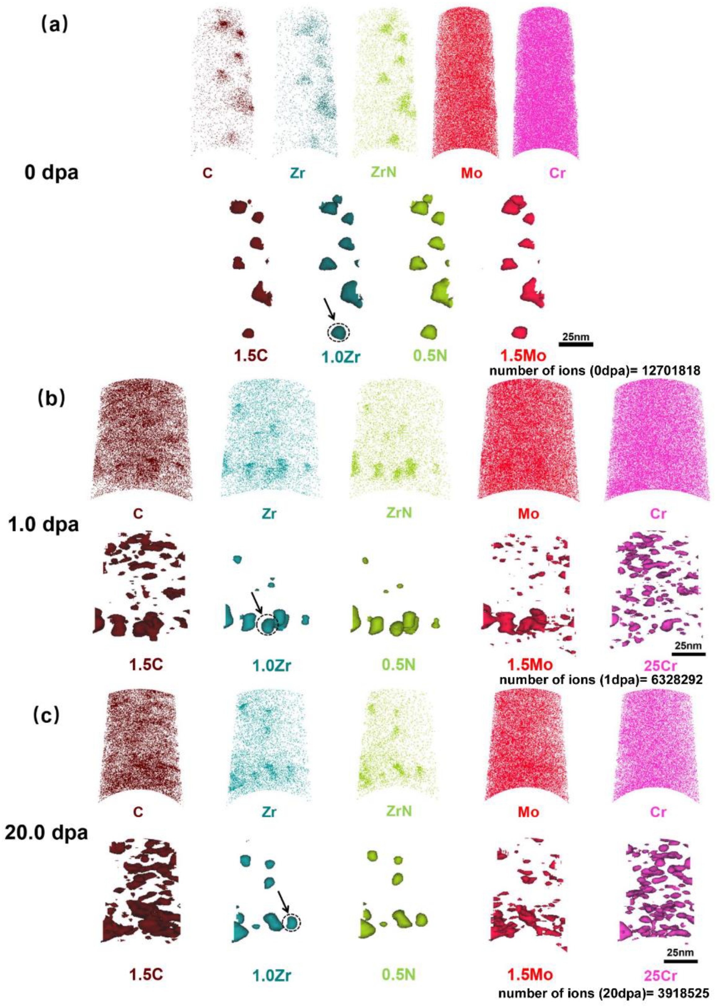 Nanomaterials 11 03423 g007
