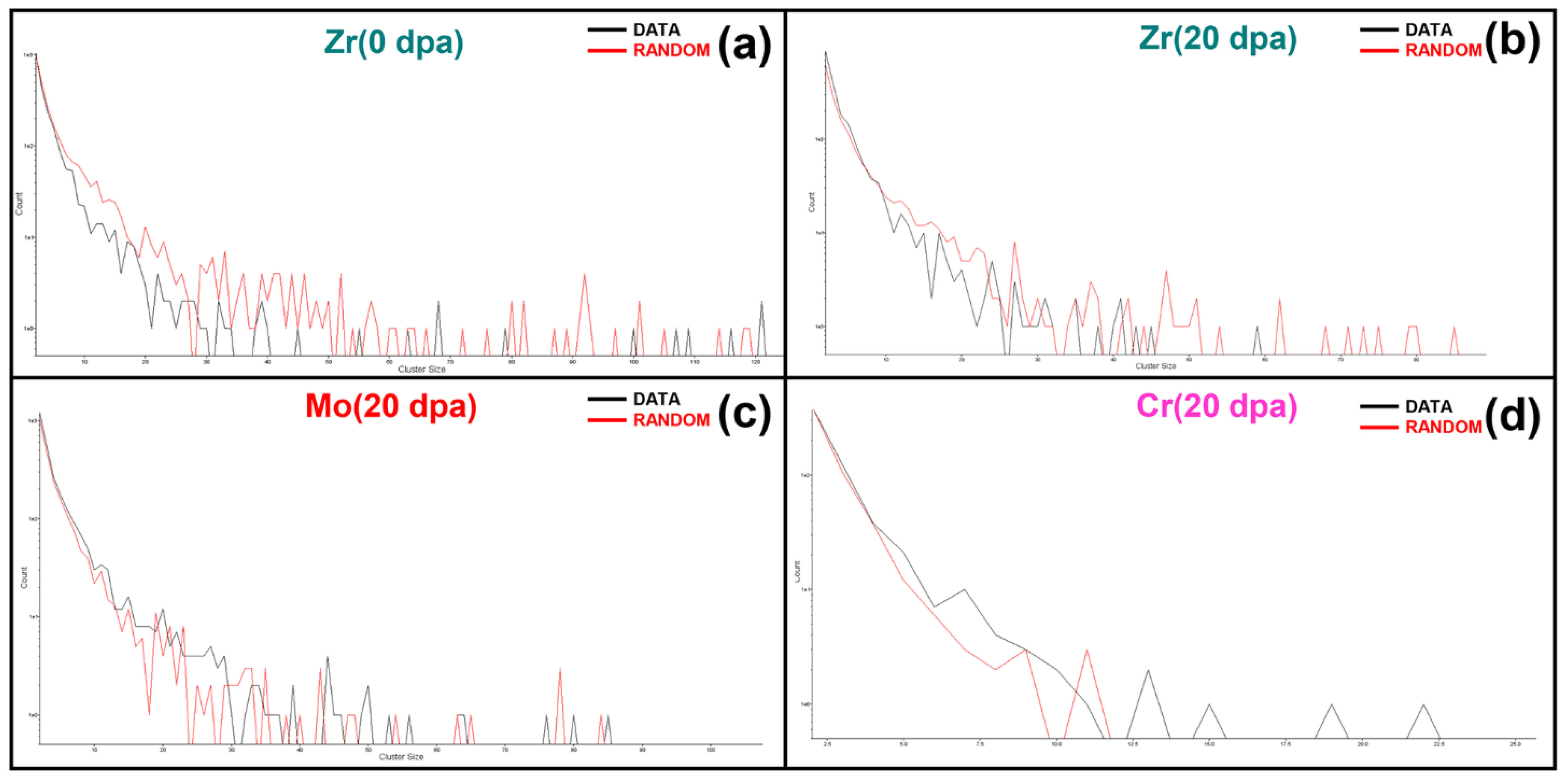 Nanomaterials 11 03423 g0a2