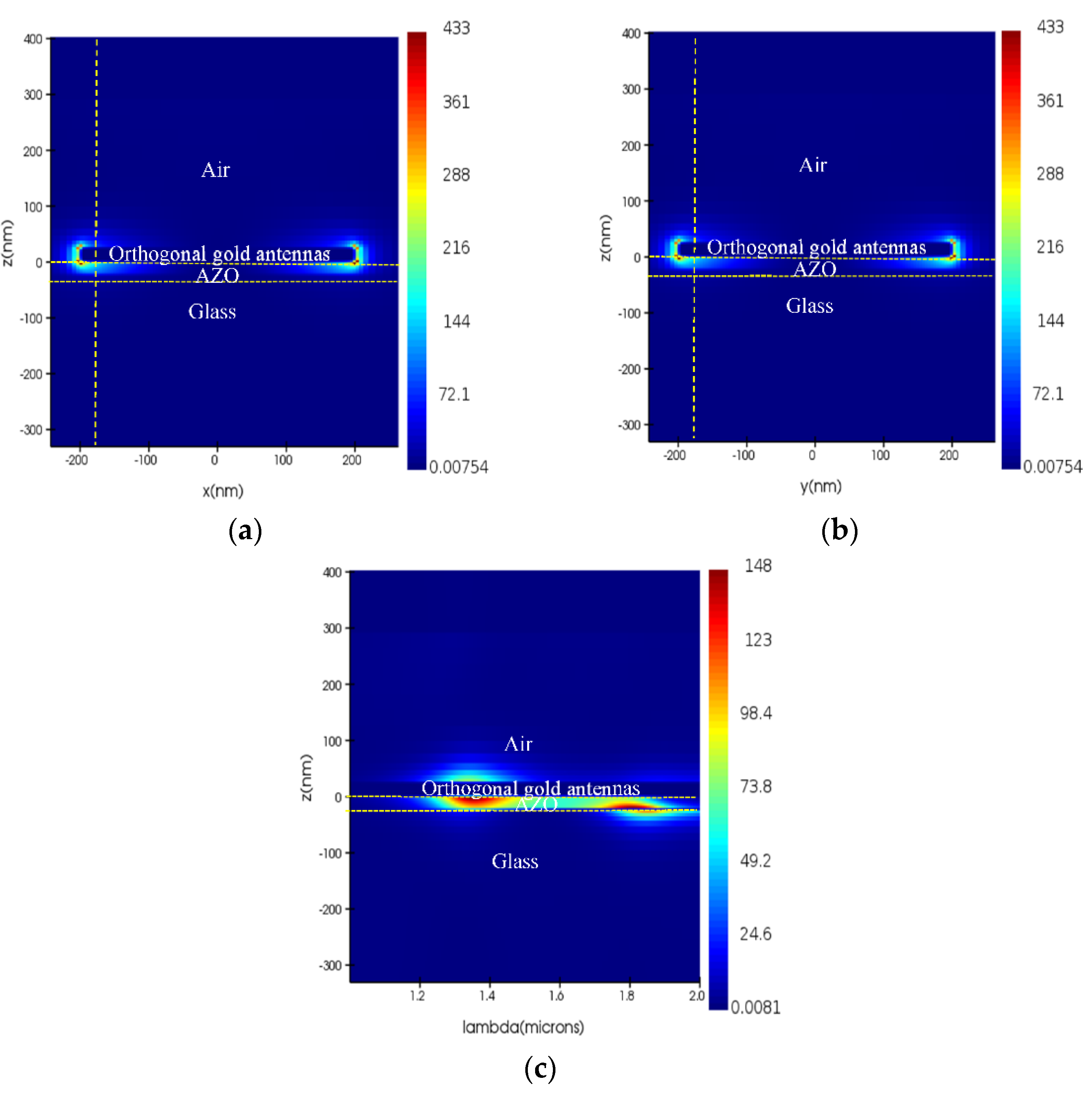 Nanomaterials 11 03424 g004
