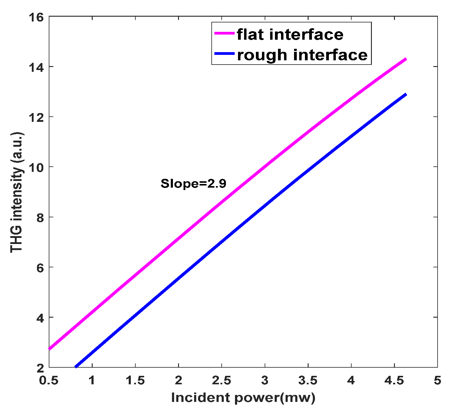 Nanomaterials 11 03424 g008