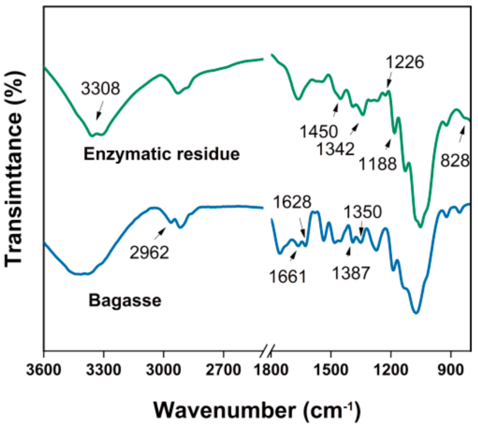 Nanomaterials 11 03426 g001