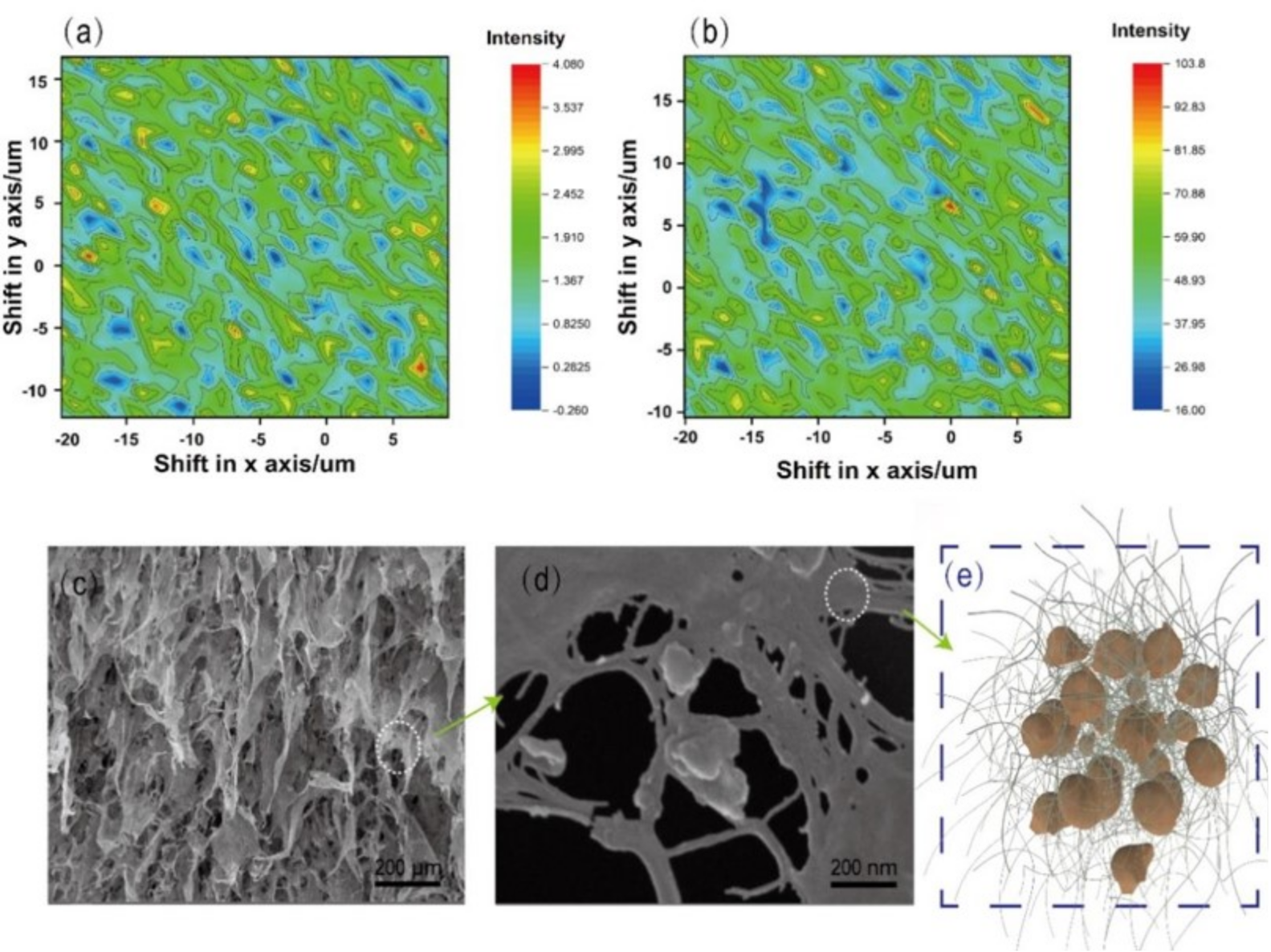 Nanomaterials 11 03426 g002